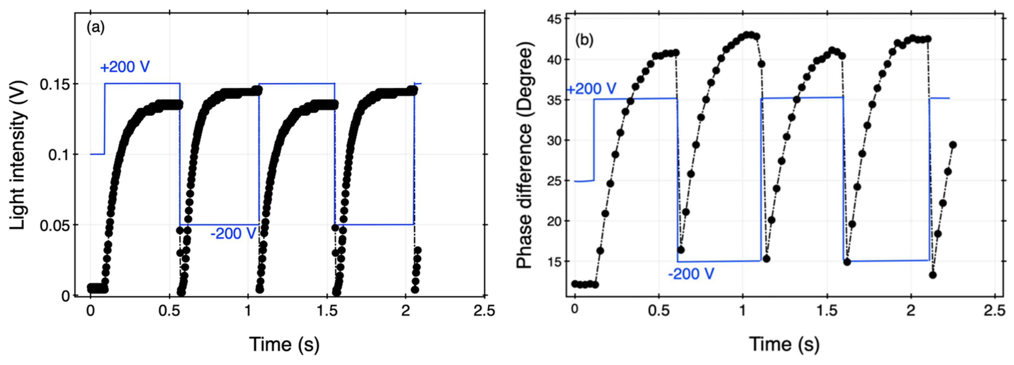 Crystals 09 00598 g004