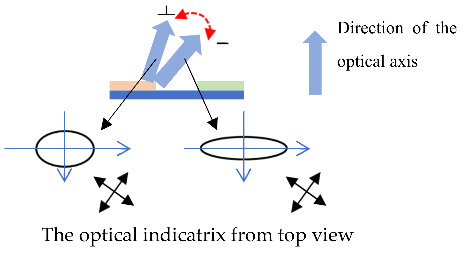 Crystals 09 00598 g006