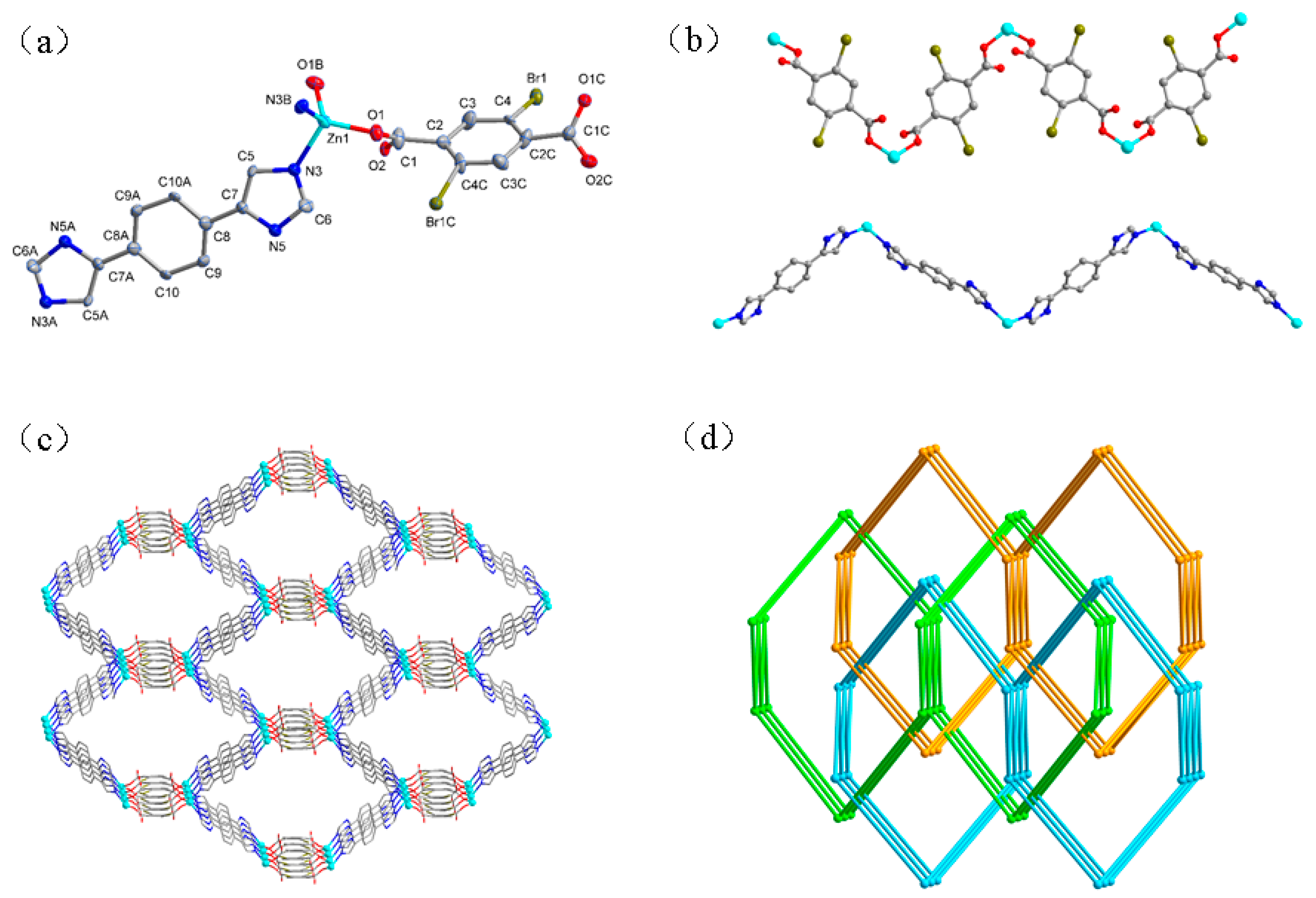 Crystals 09 00601 g002