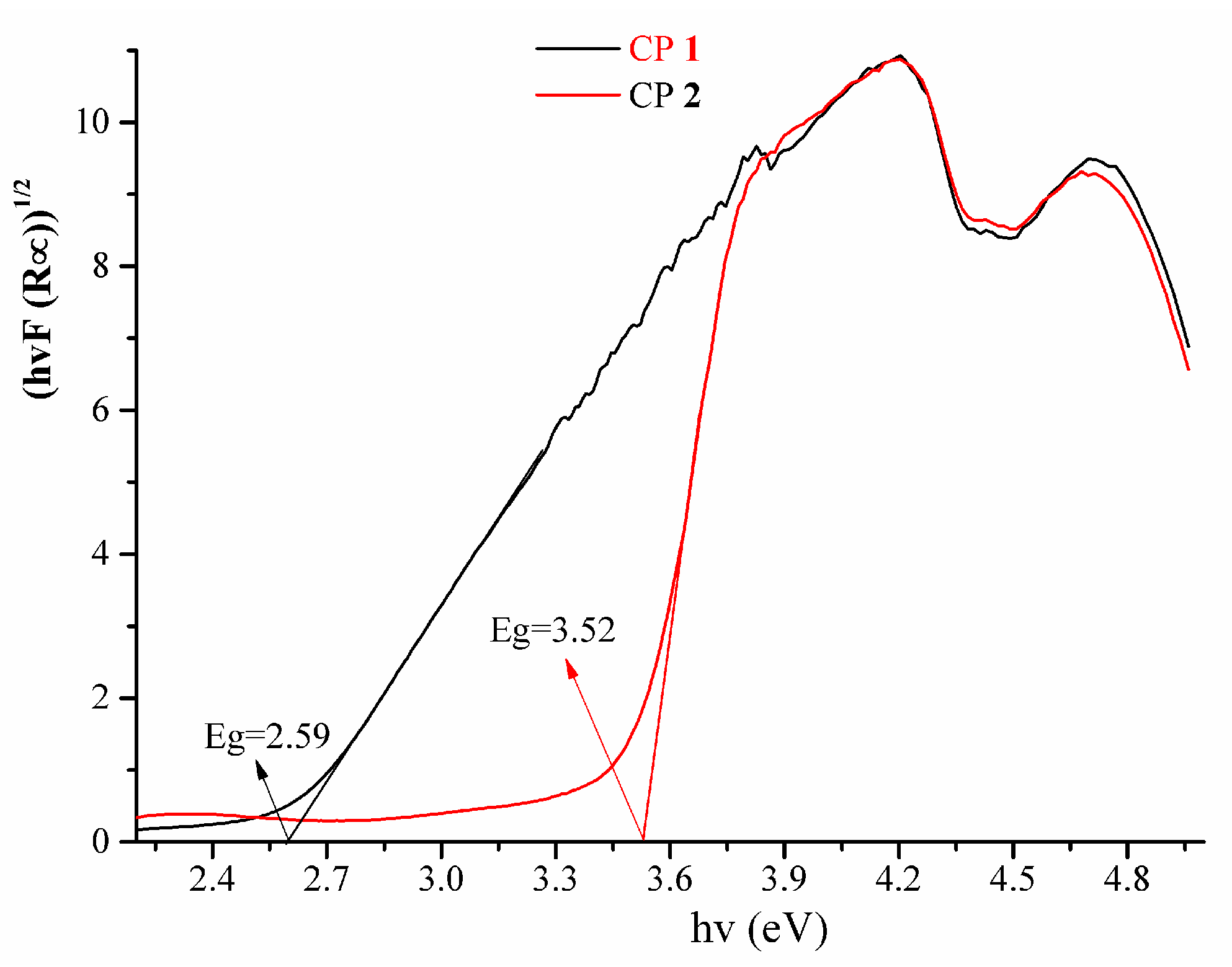 Crystals 09 00601 g004