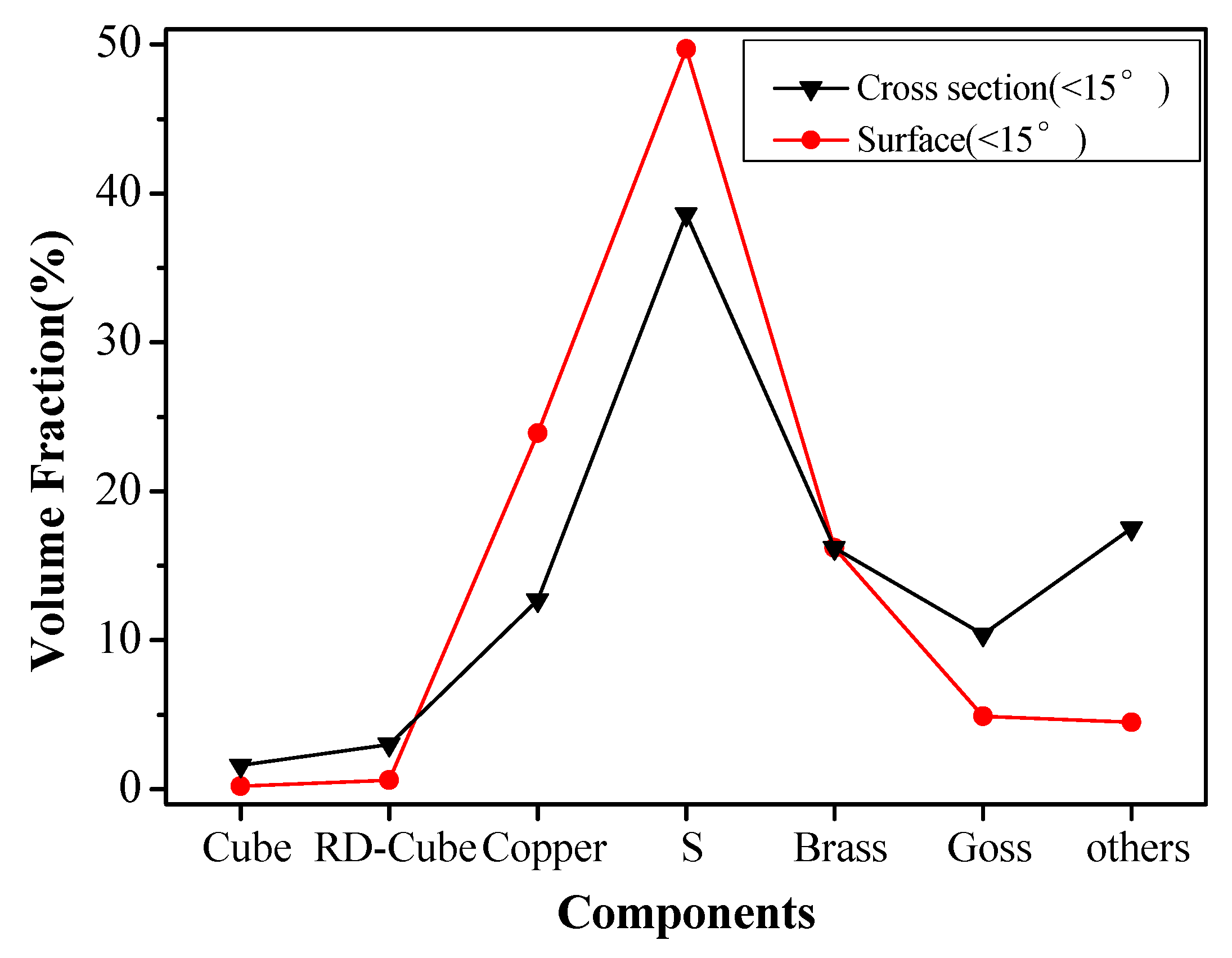 Crystals 09 00604 g003