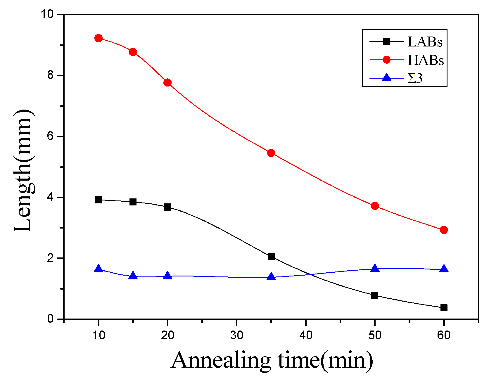 Crystals 09 00604 g006