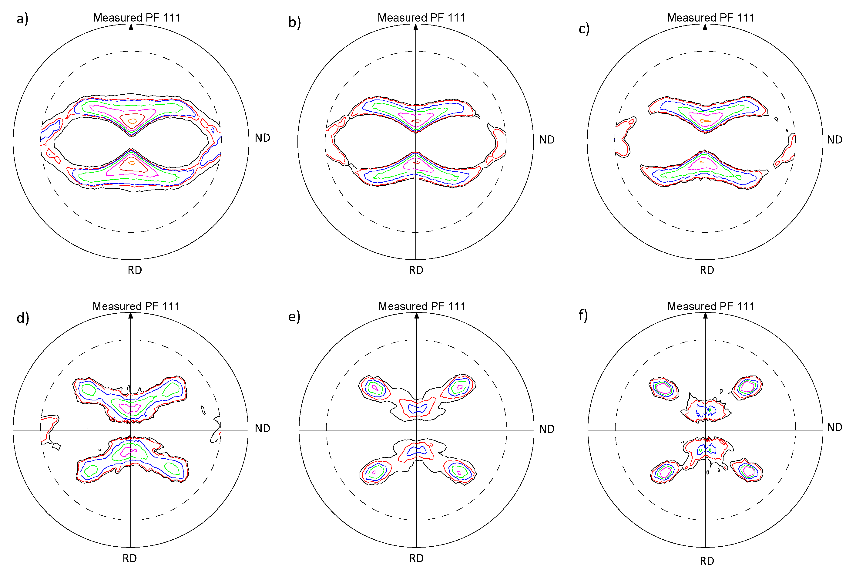 Crystals 09 00604 g007