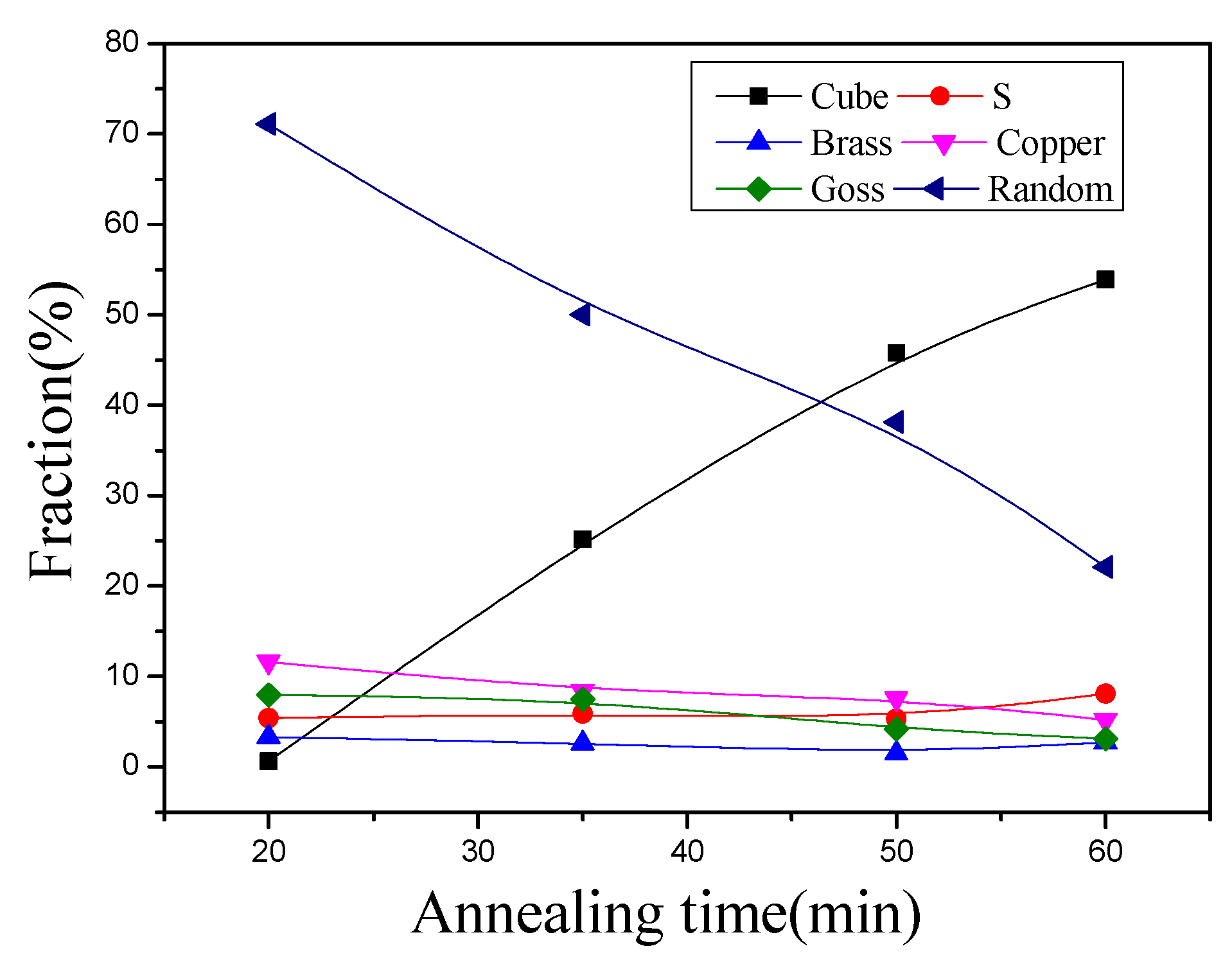 Crystals 09 00604 g008