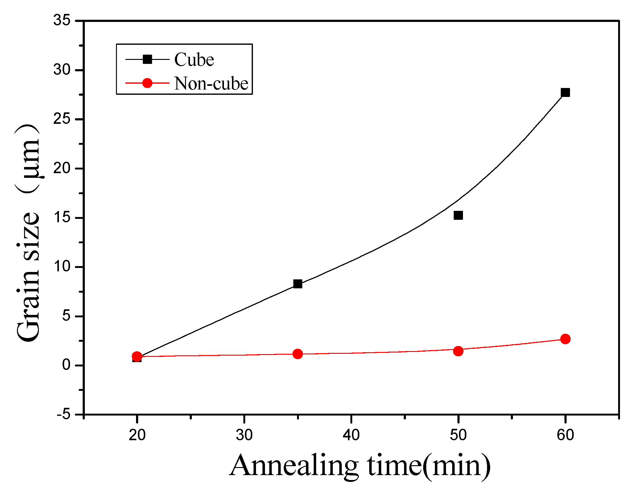 Crystals 09 00604 g009