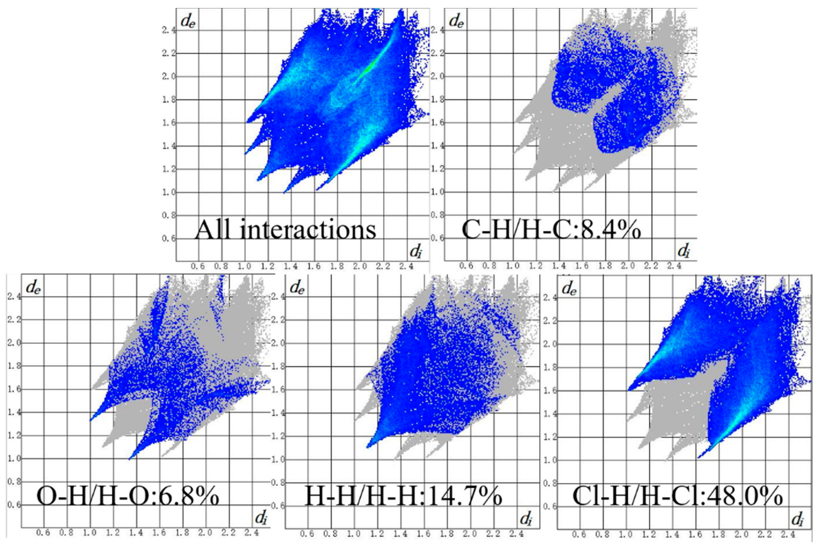 Crystals 09 00607 g005