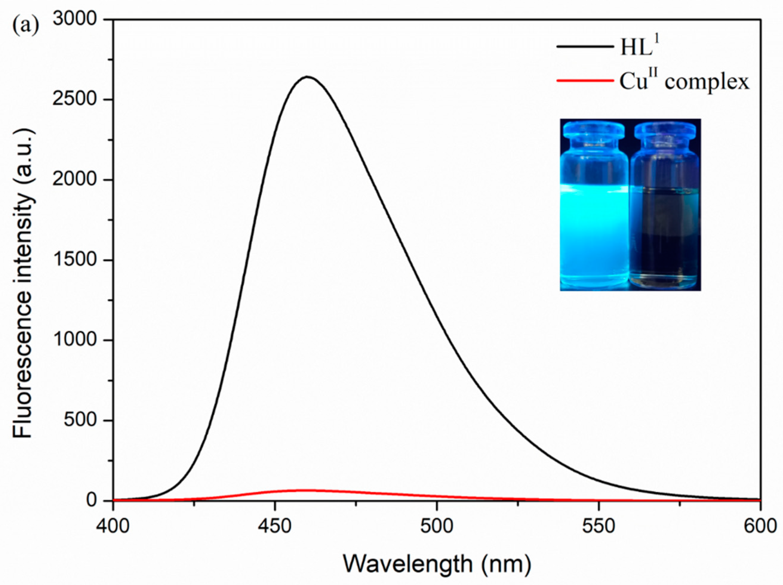Crystals 09 00607 g006a