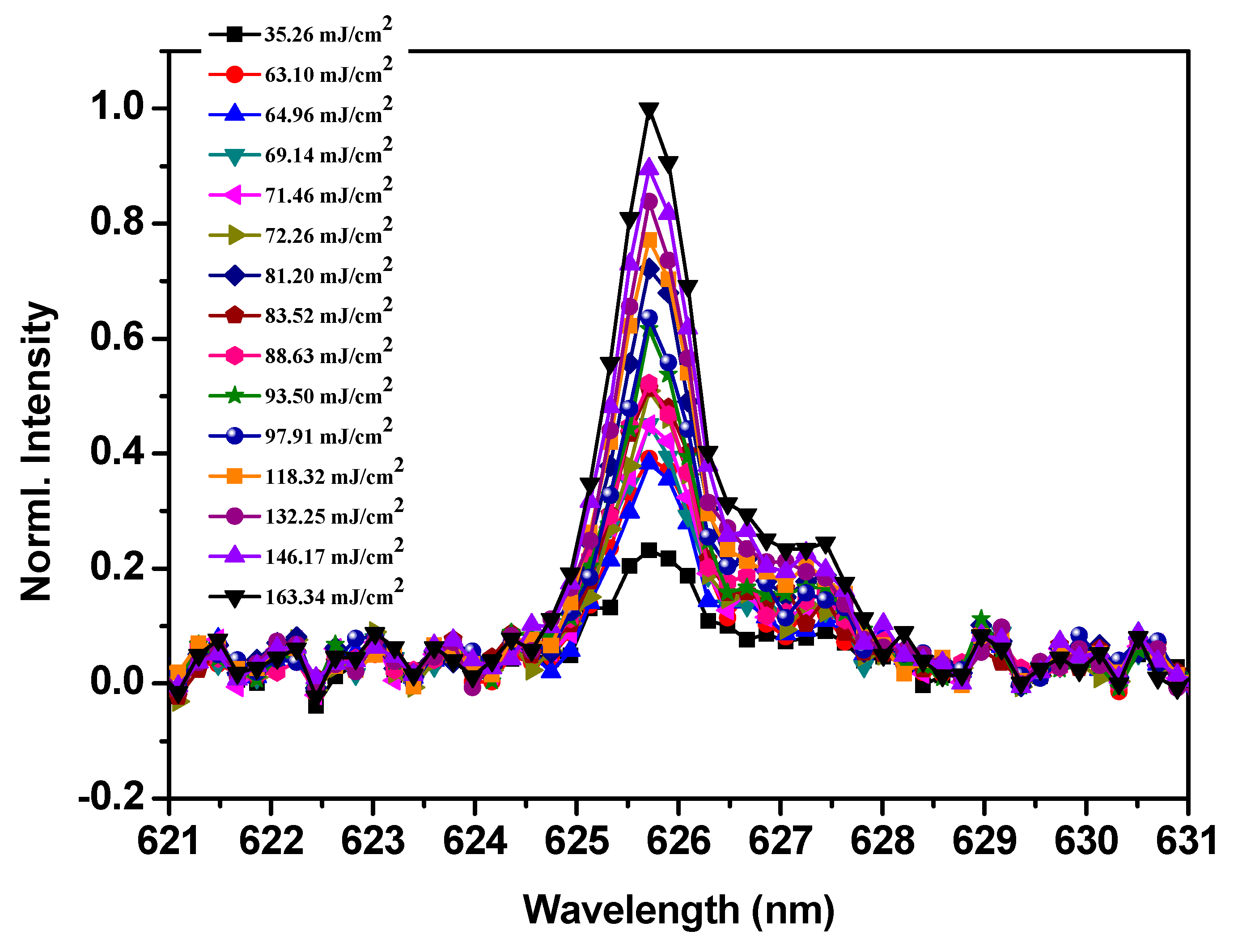 Crystals 09 00609 g003