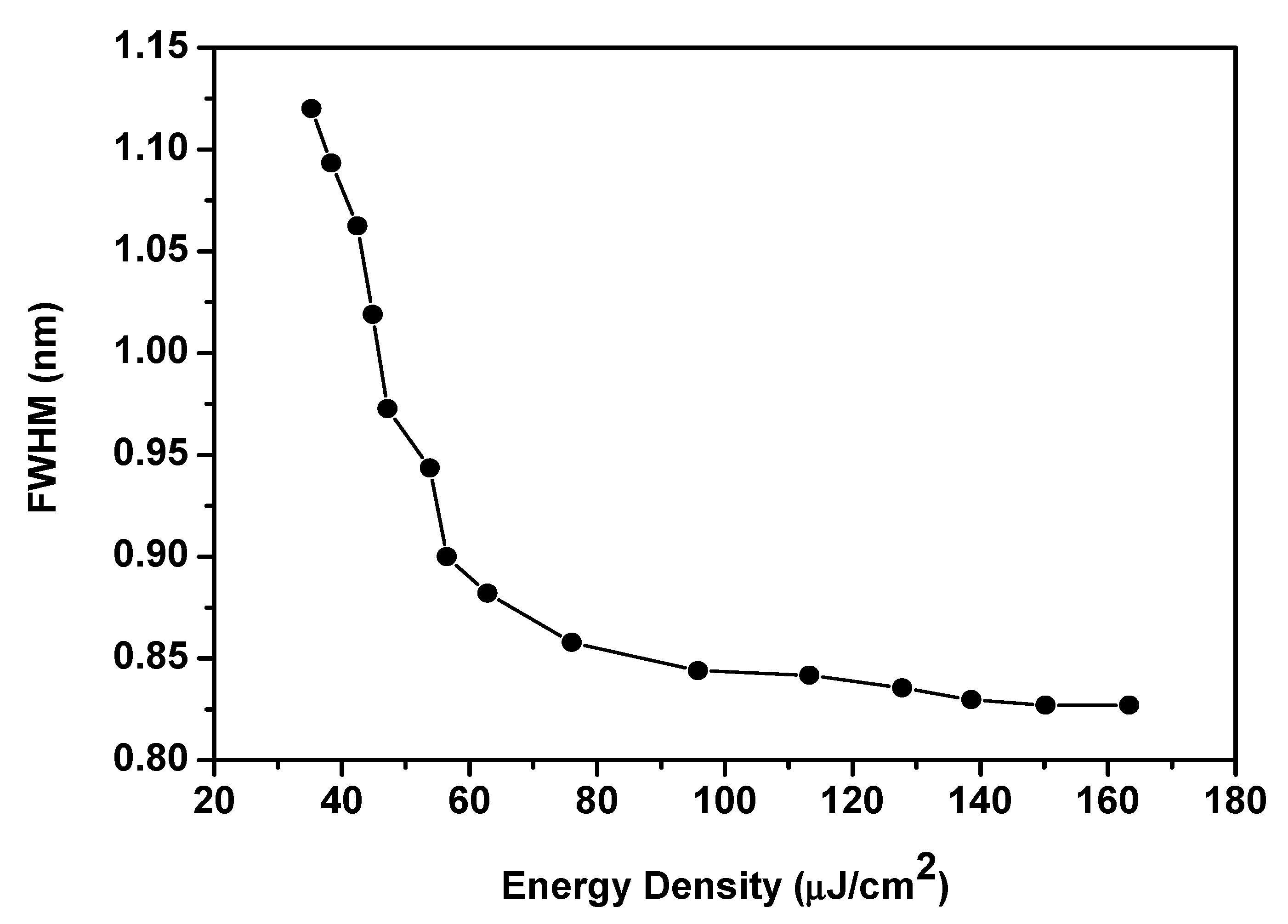 Crystals 09 00609 g004