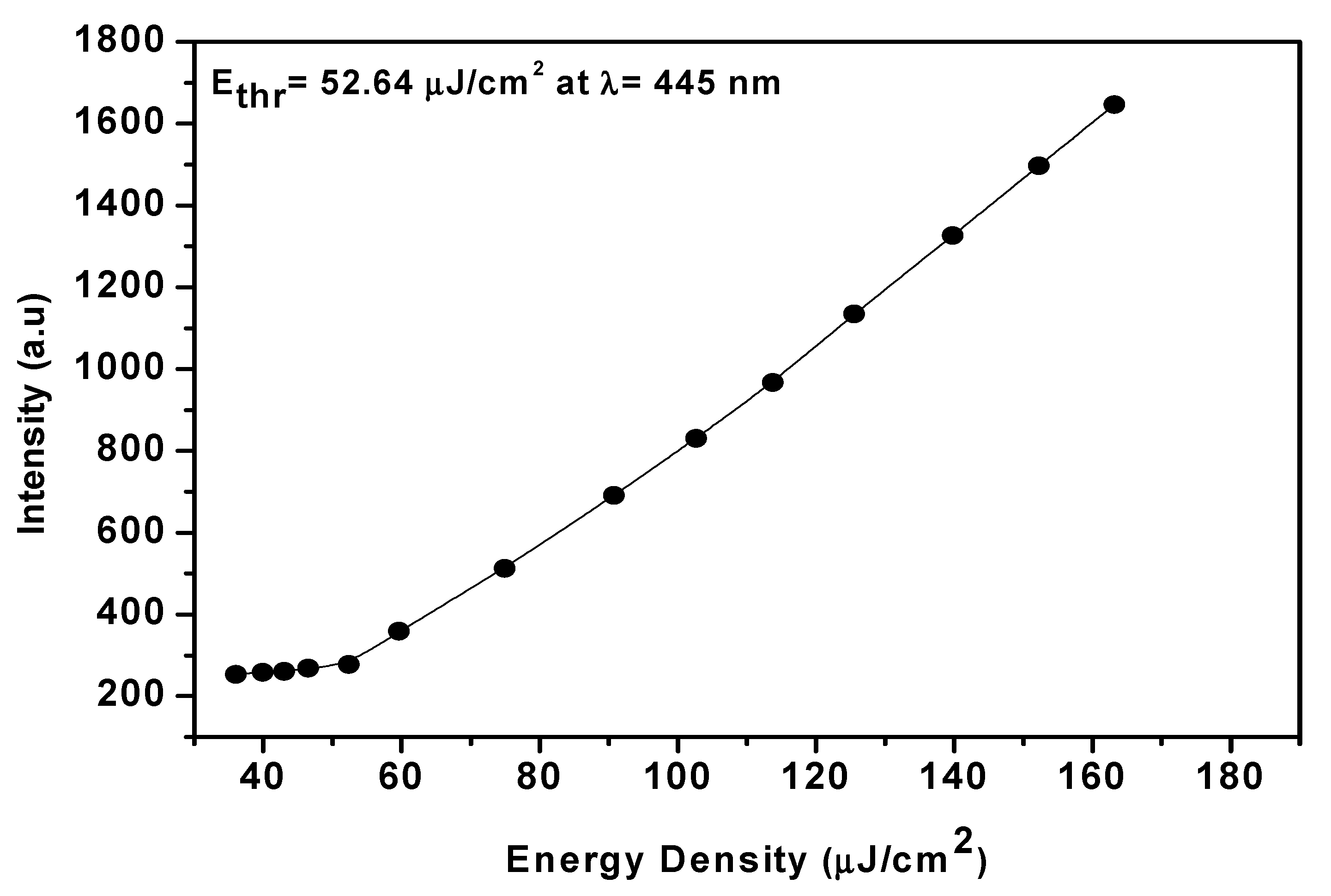 Crystals 09 00609 g005