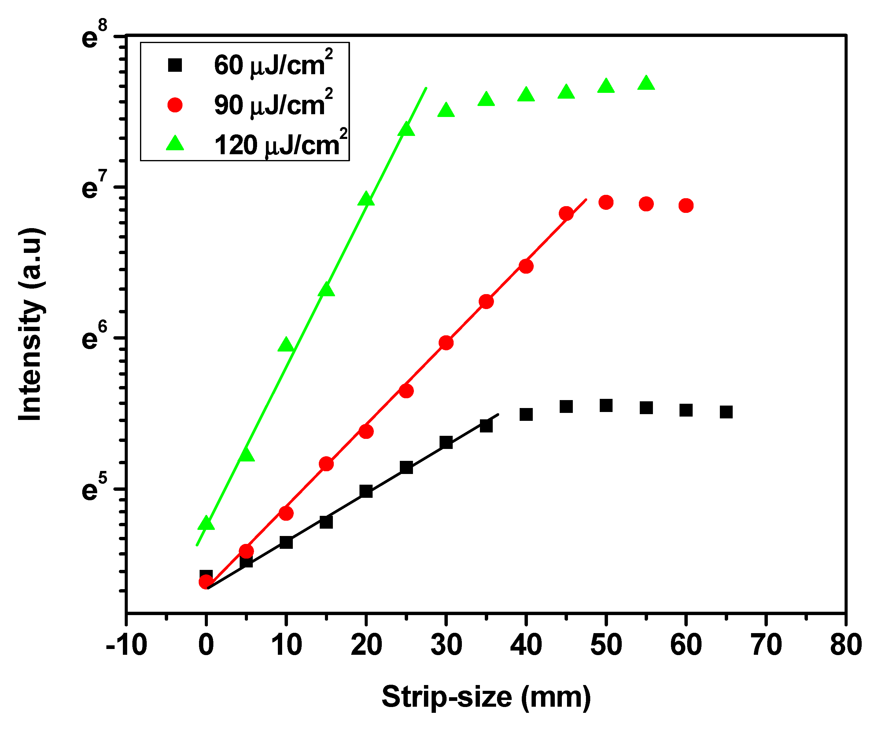 Crystals 09 00609 g006