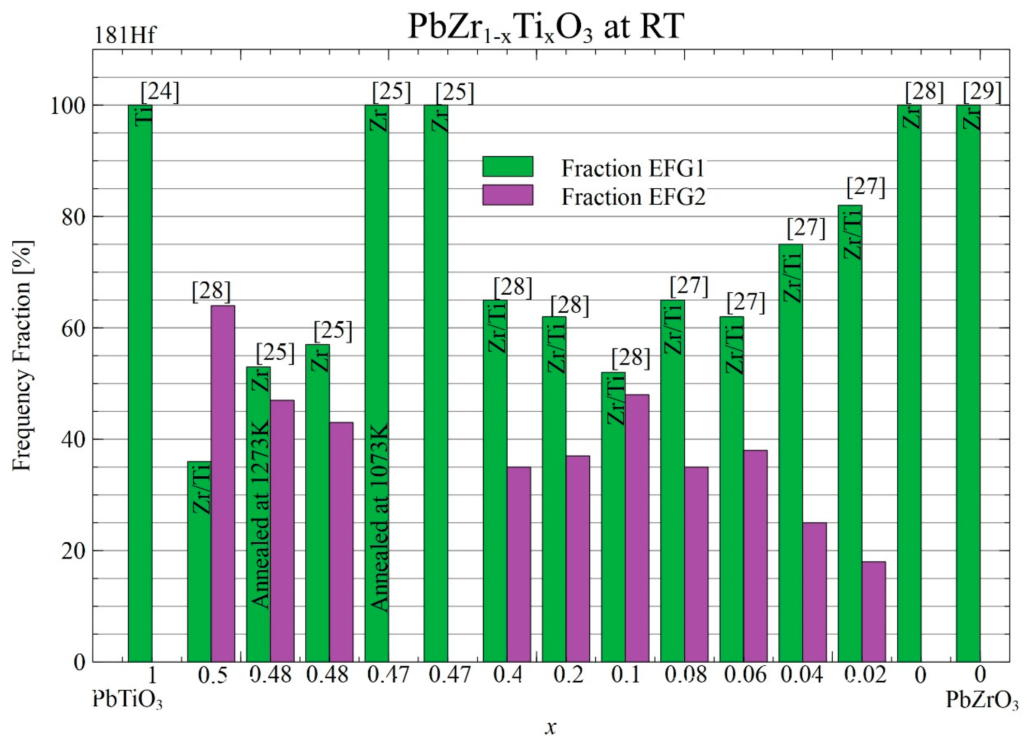 Crystals 09 00611 g003 Crystals 09 00611 g003