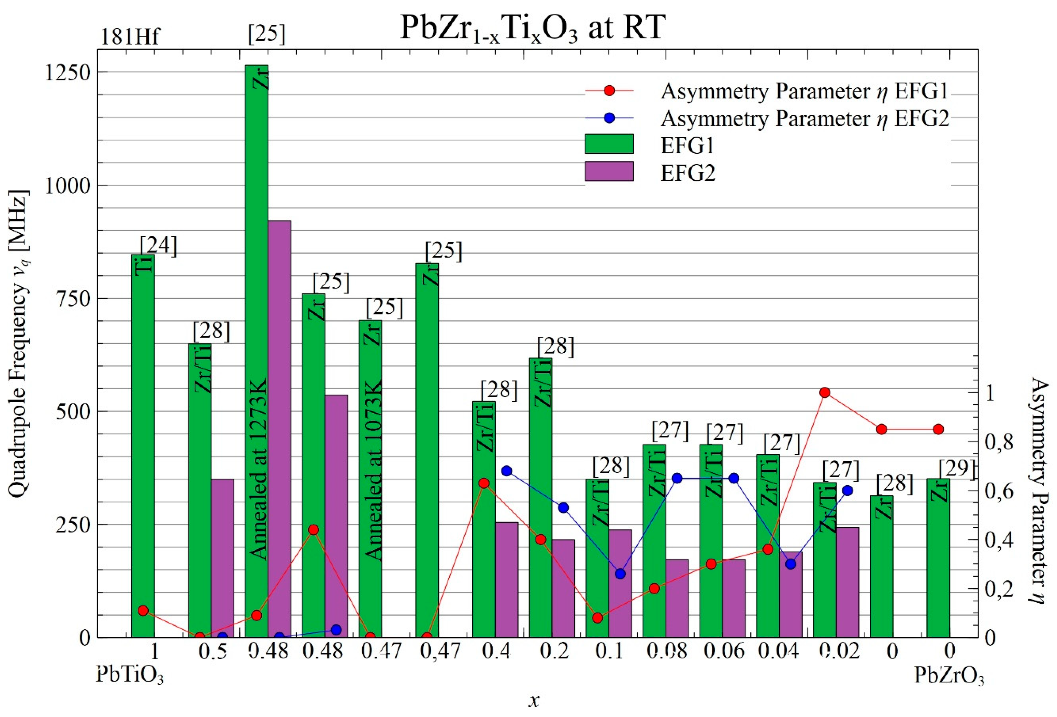 Crystals 09 00611 g004 Crystals 09 00611 g004