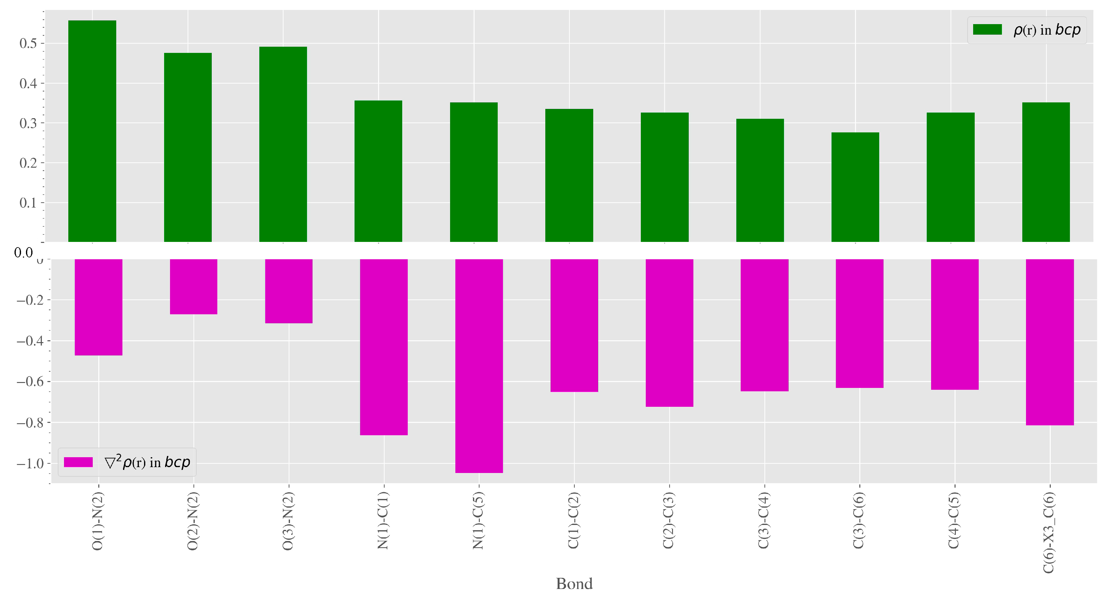 Crystals 09 00613 g004
