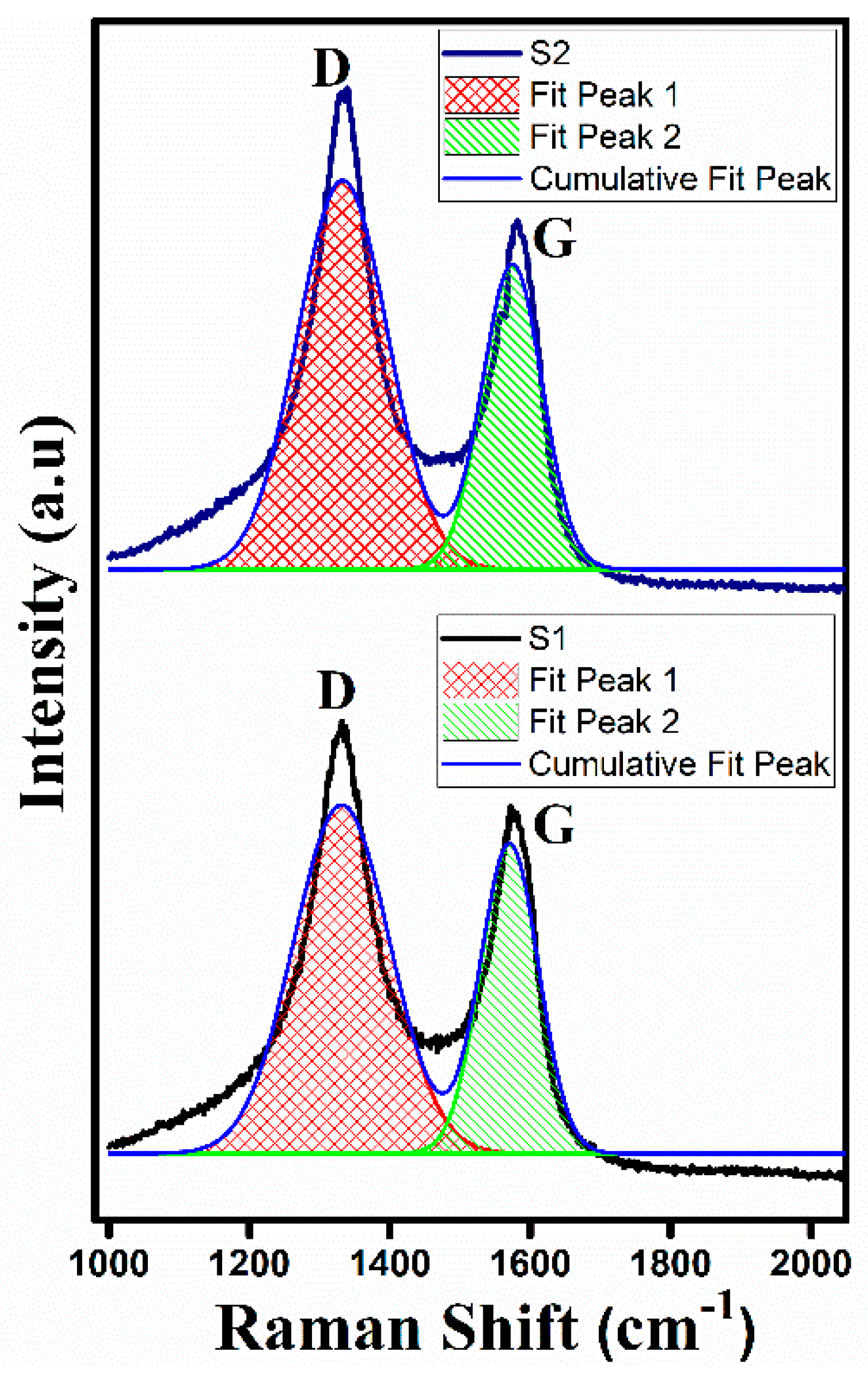 Crystals 09 00618 g005