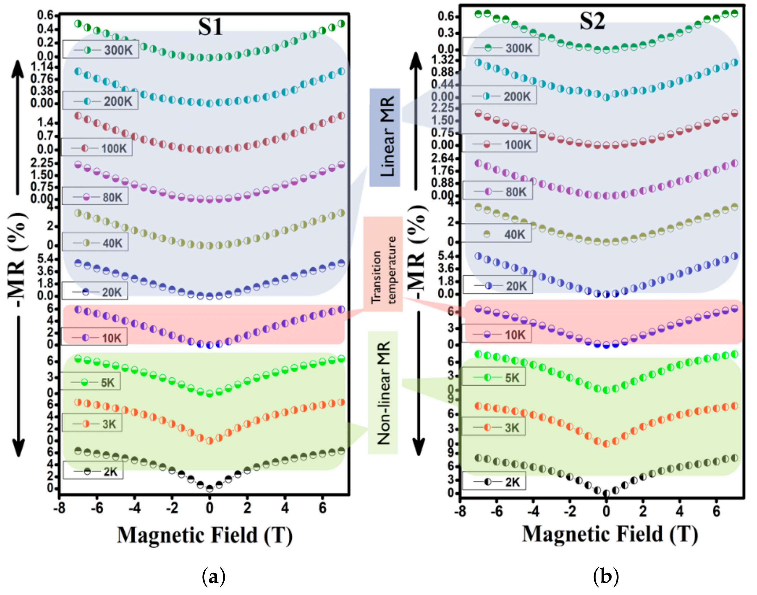 Crystals 09 00618 g006