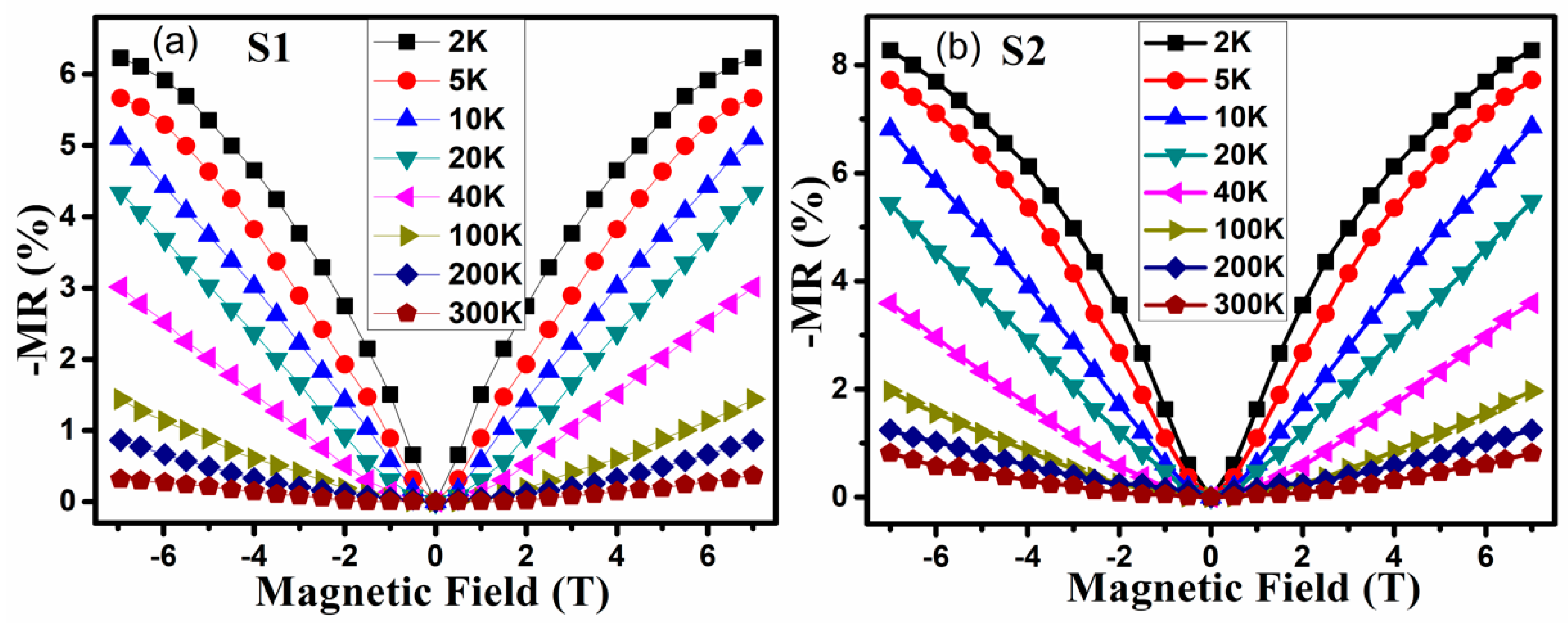 Crystals 09 00618 g007