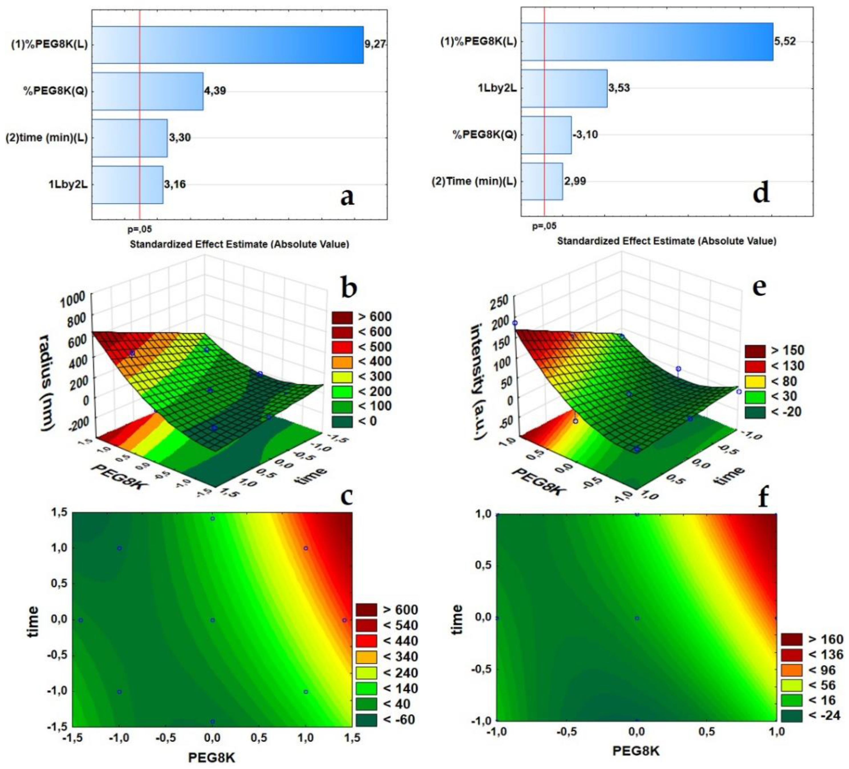 Crystals 09 00620 g002