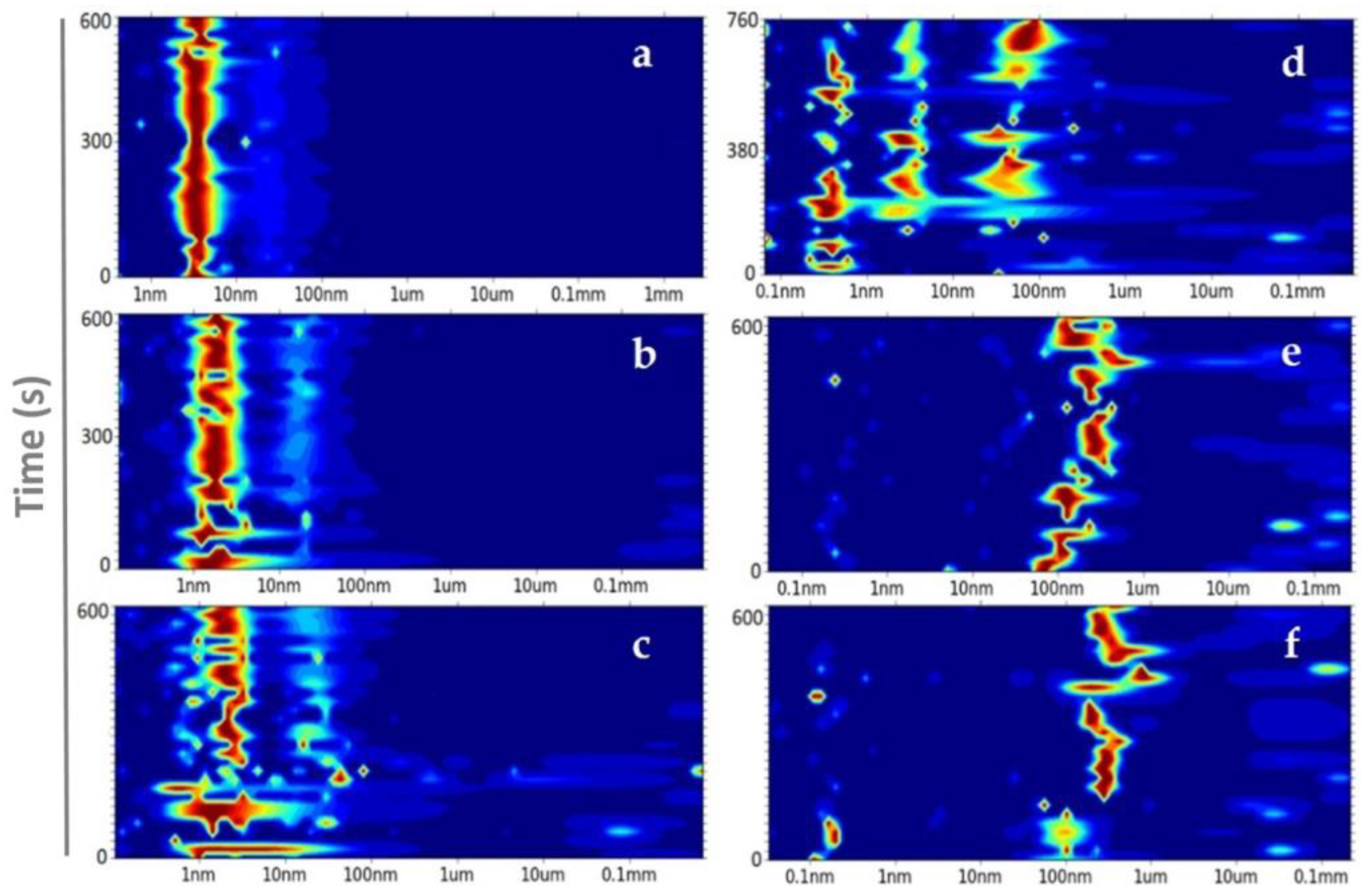 Crystals 09 00620 g003