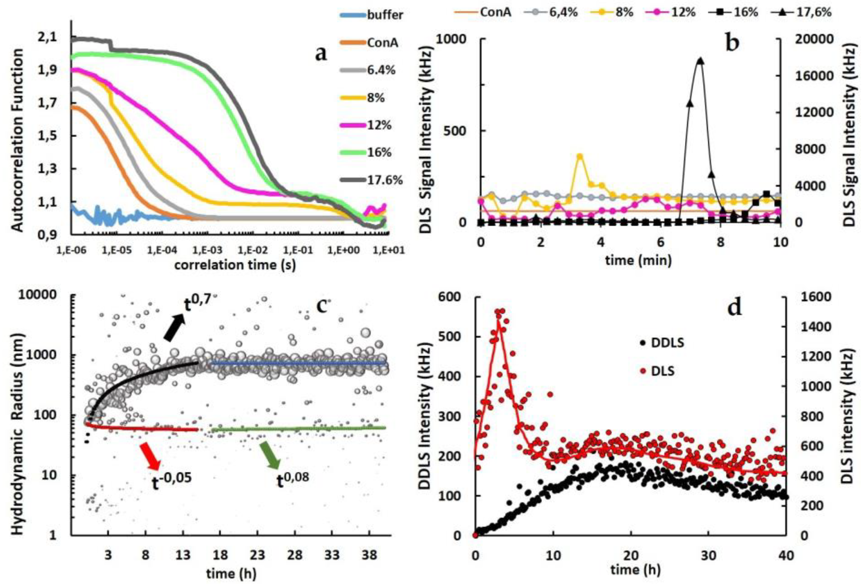 Crystals 09 00620 g004