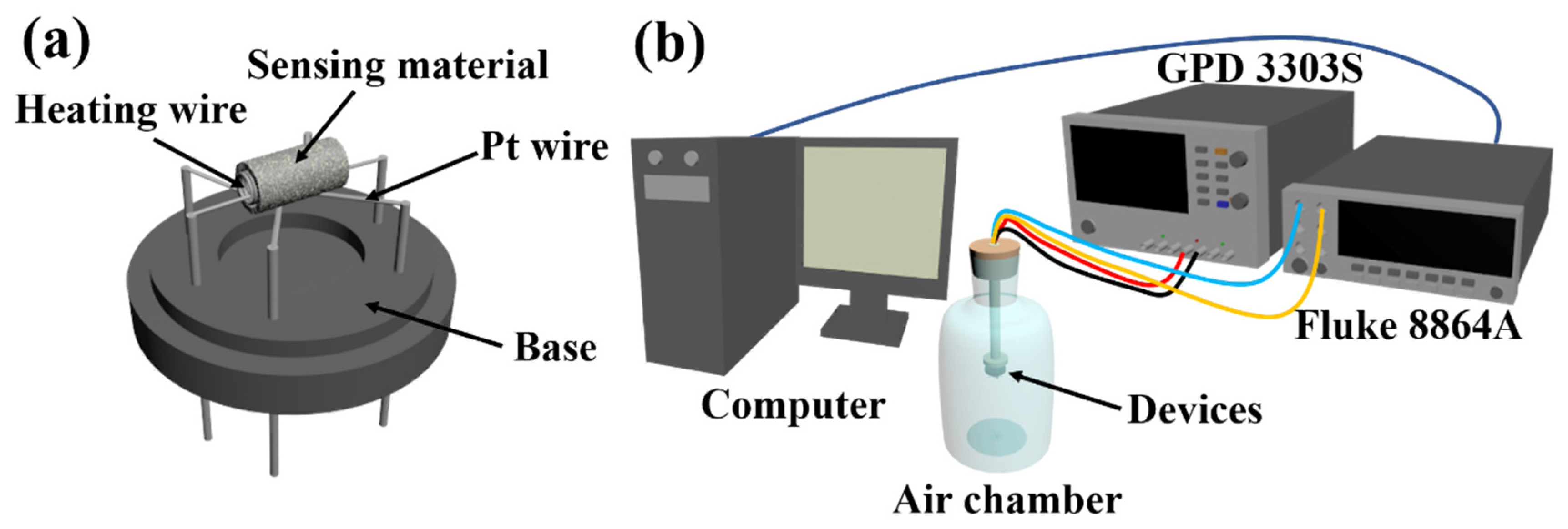 Crystals 09 00621 g001