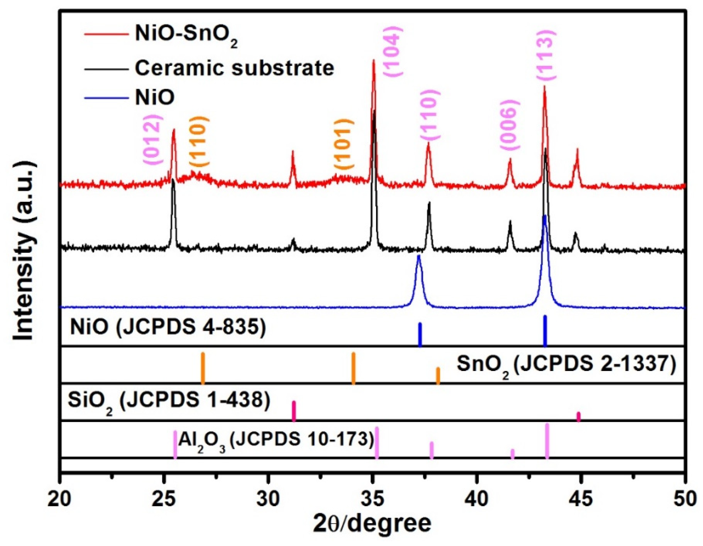 Crystals 09 00621 g002