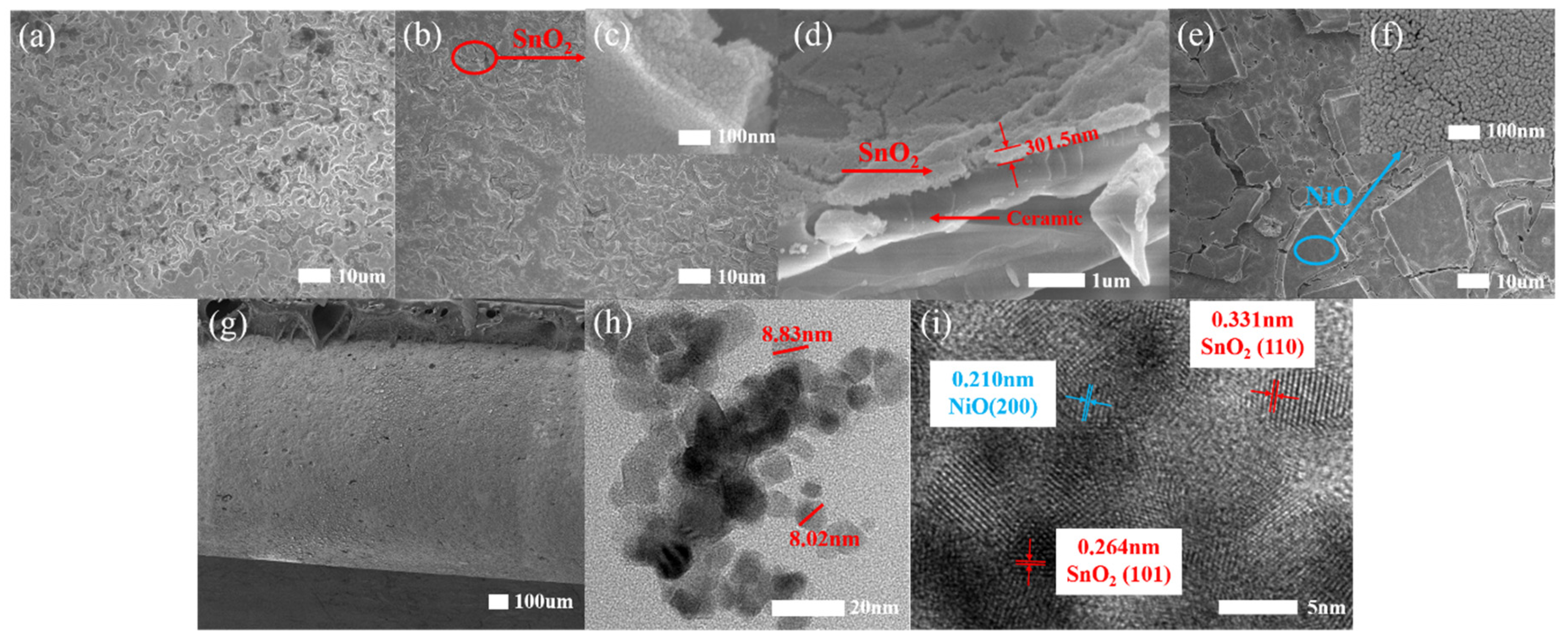 Crystals 09 00621 g003