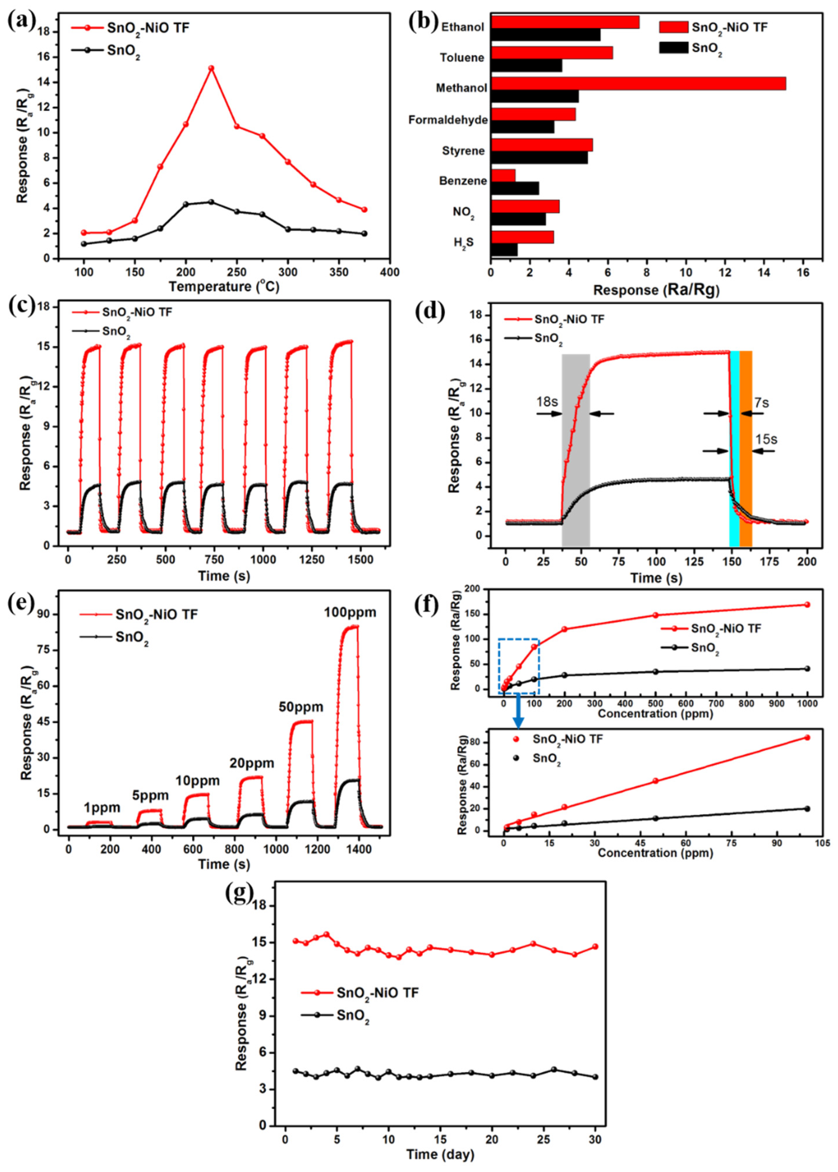 Crystals 09 00621 g004