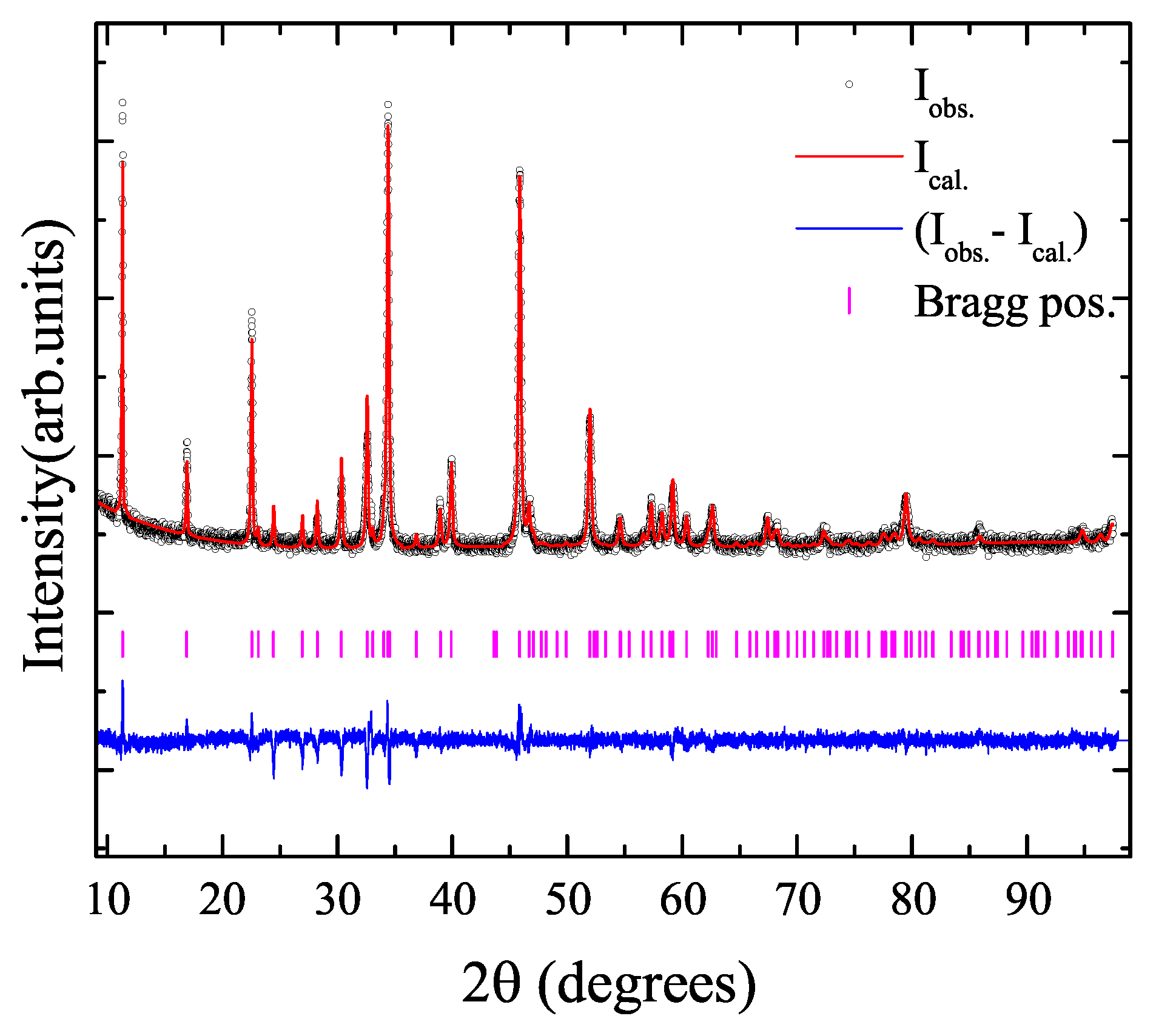 Crystals 09 00623 g003