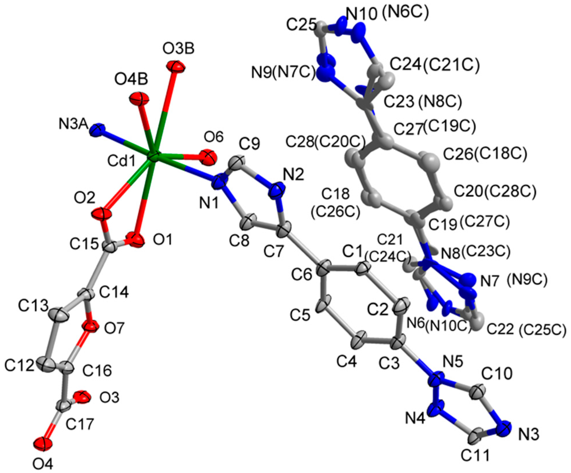 Crystals 09 00625 g001