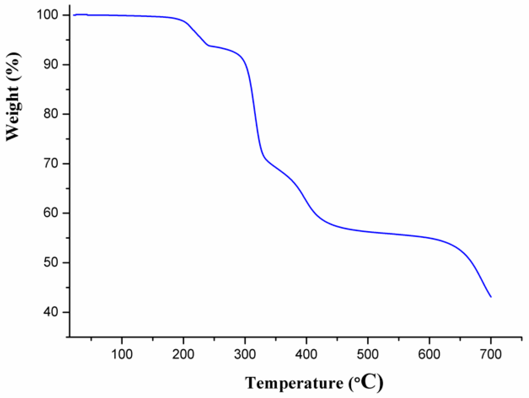 Crystals 09 00625 g005