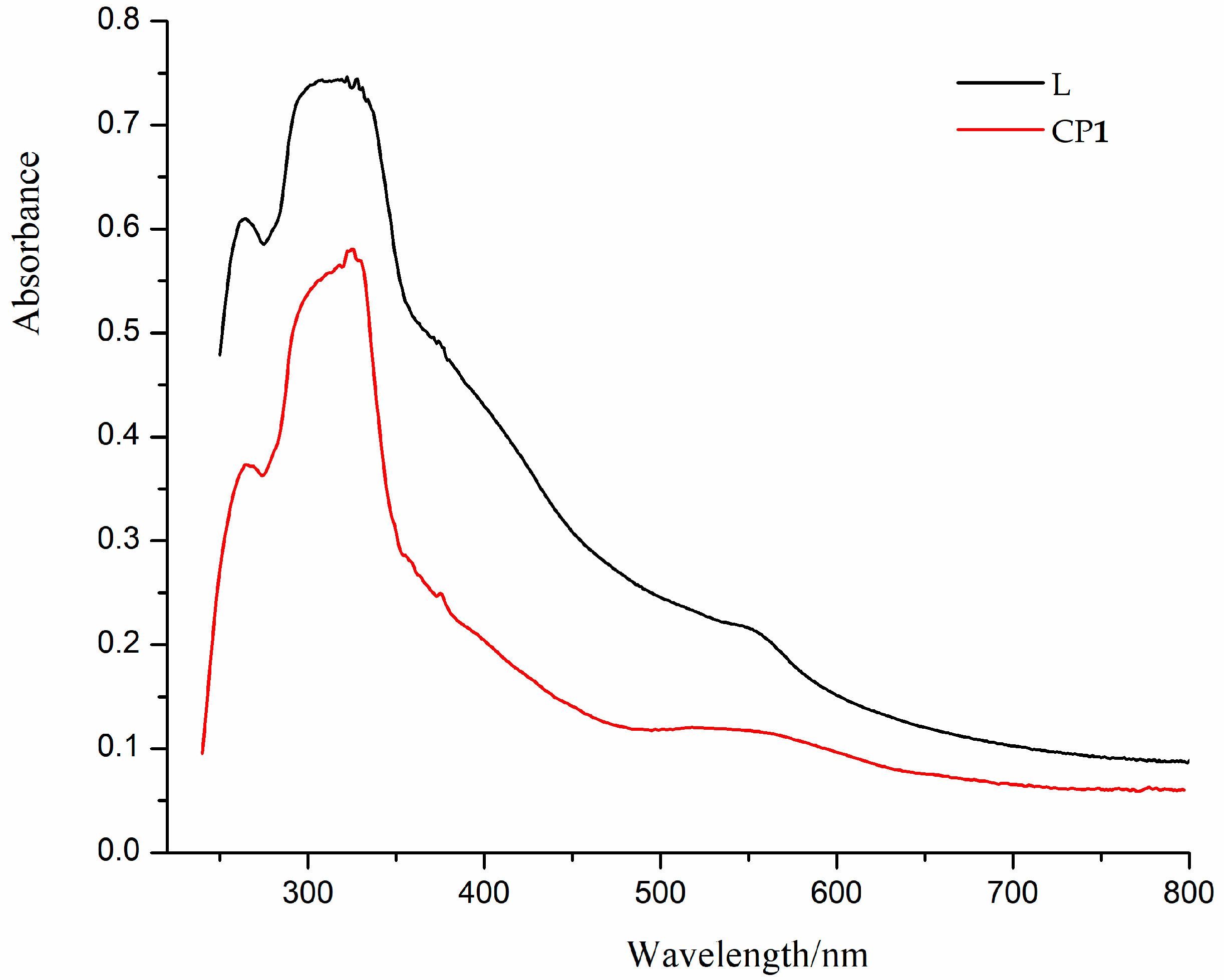 Crystals 09 00625 g007