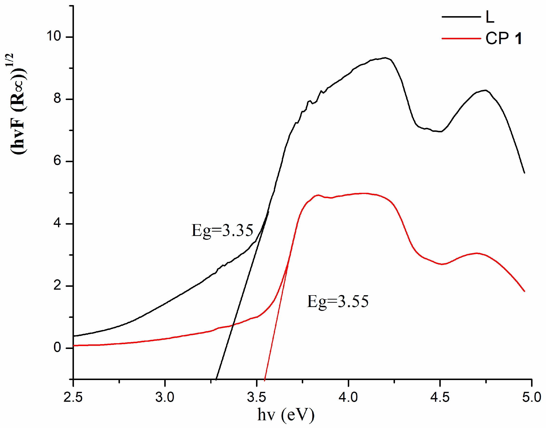 Crystals 09 00625 g008