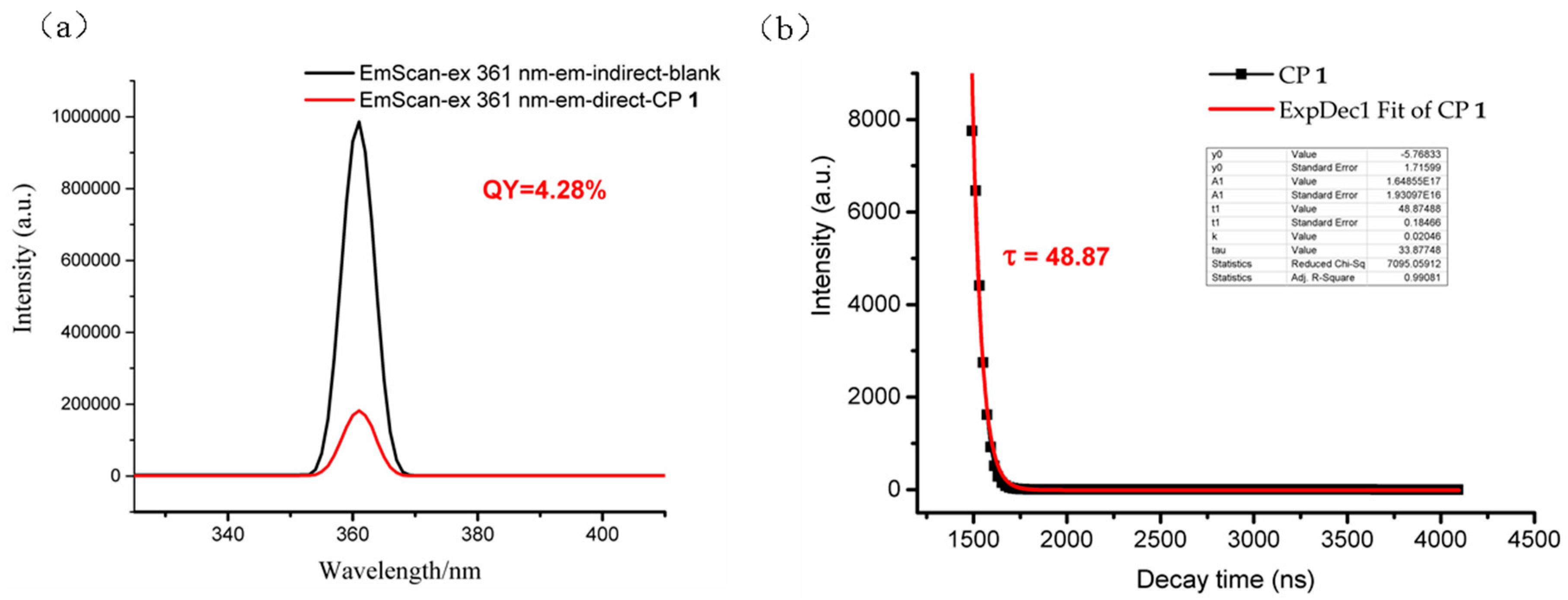Crystals 09 00625 g010