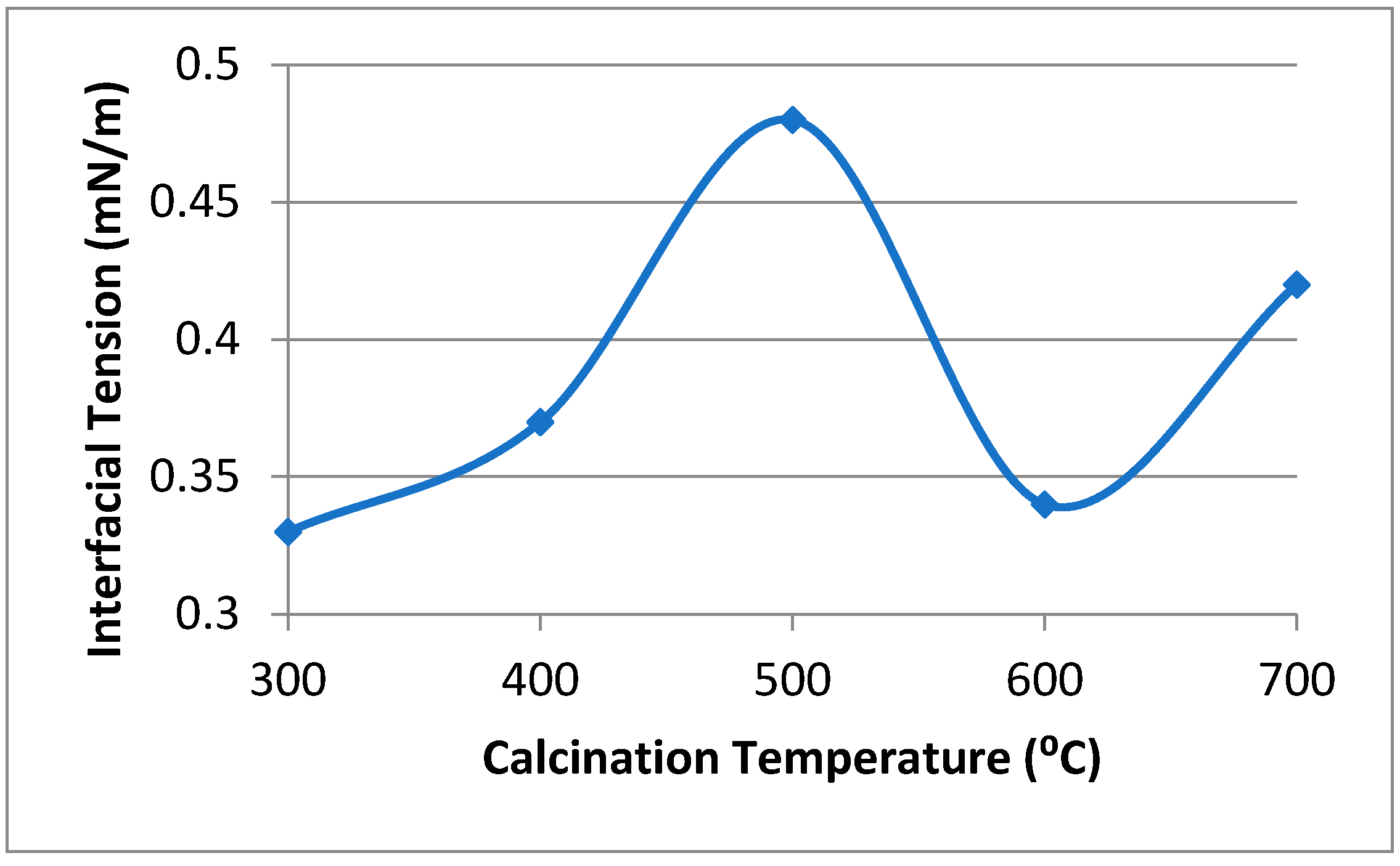 Crystals 09 00626 g005 Crystals 09 00626 g005