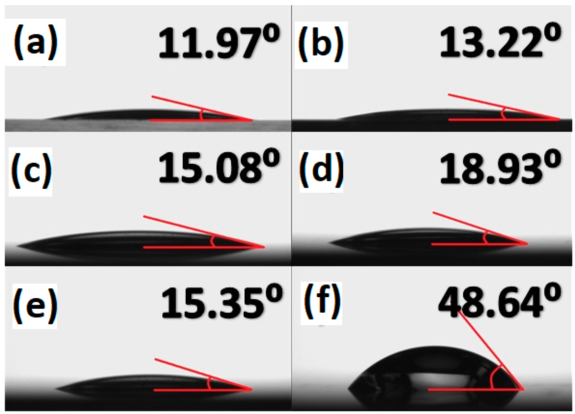 Crystals 09 00626 g006 Crystals 09 00626 g006