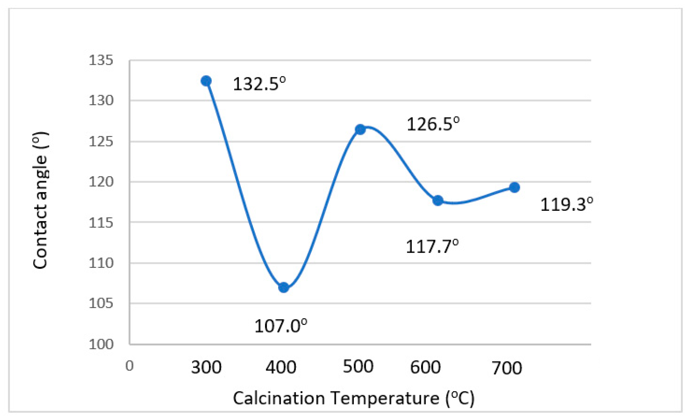 Crystals 09 00626 g007 Crystals 09 00626 g007
