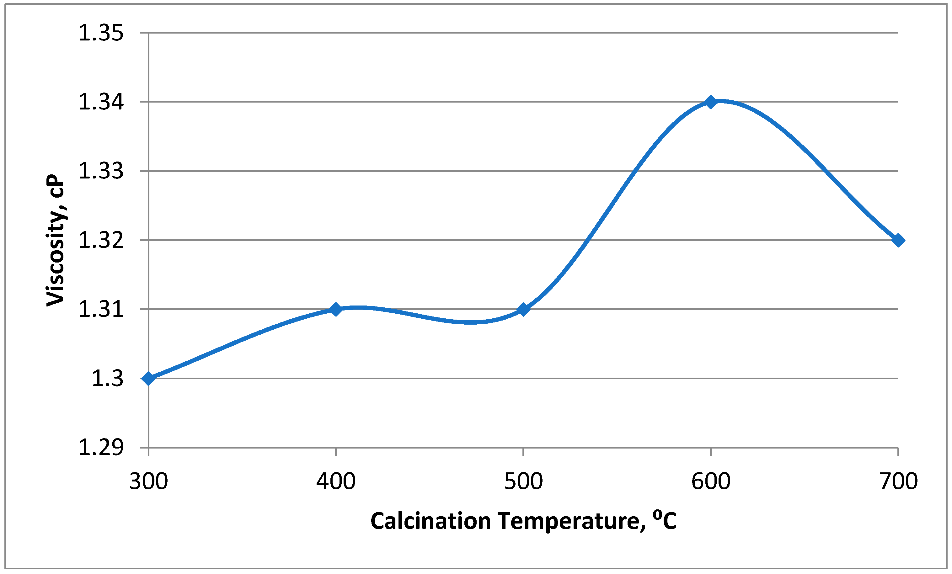 Crystals 09 00626 g008 Crystals 09 00626 g008