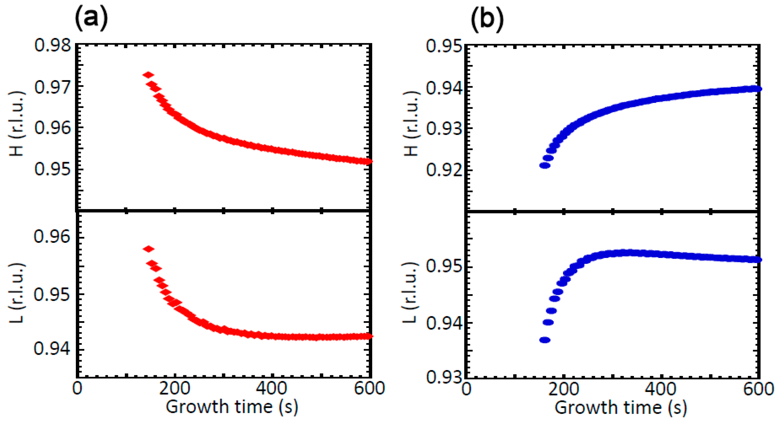 Crystals 09 00631 g002