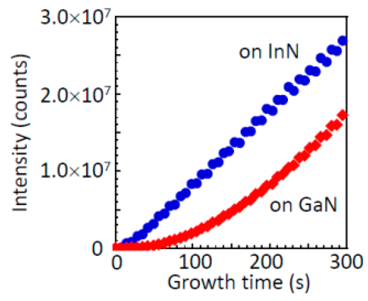 Crystals 09 00631 g004