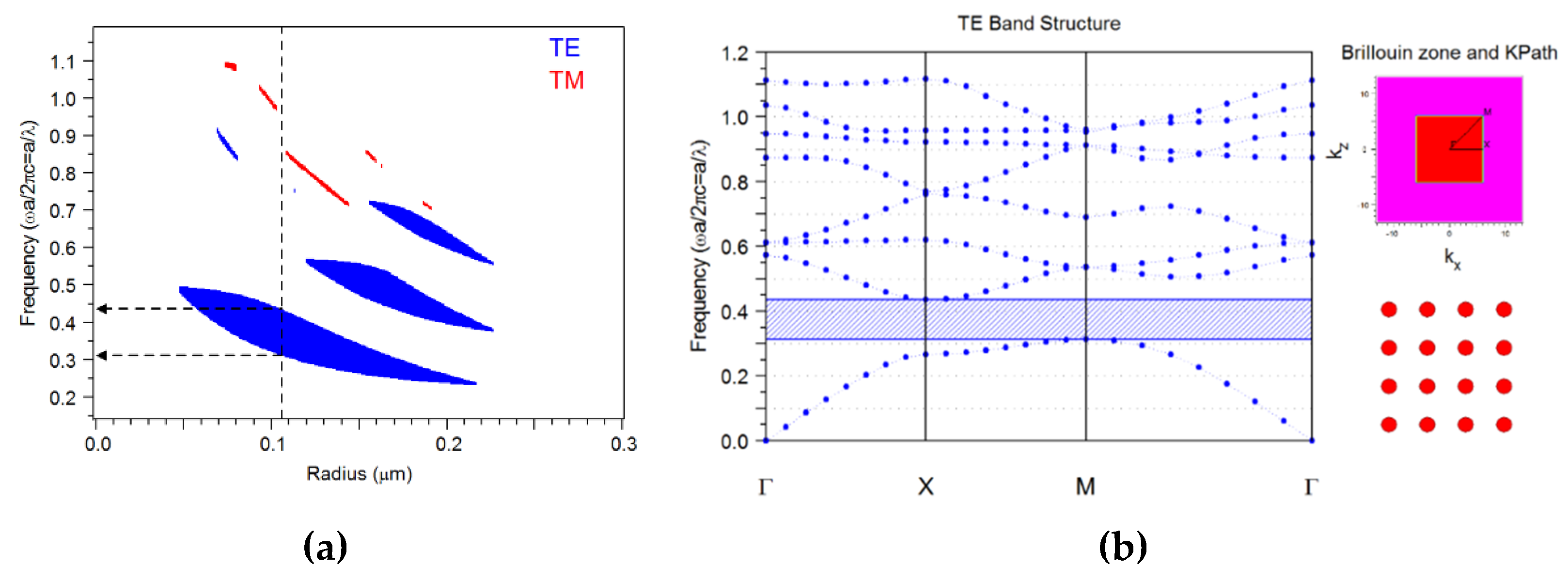 Crystals 09 00635 g001