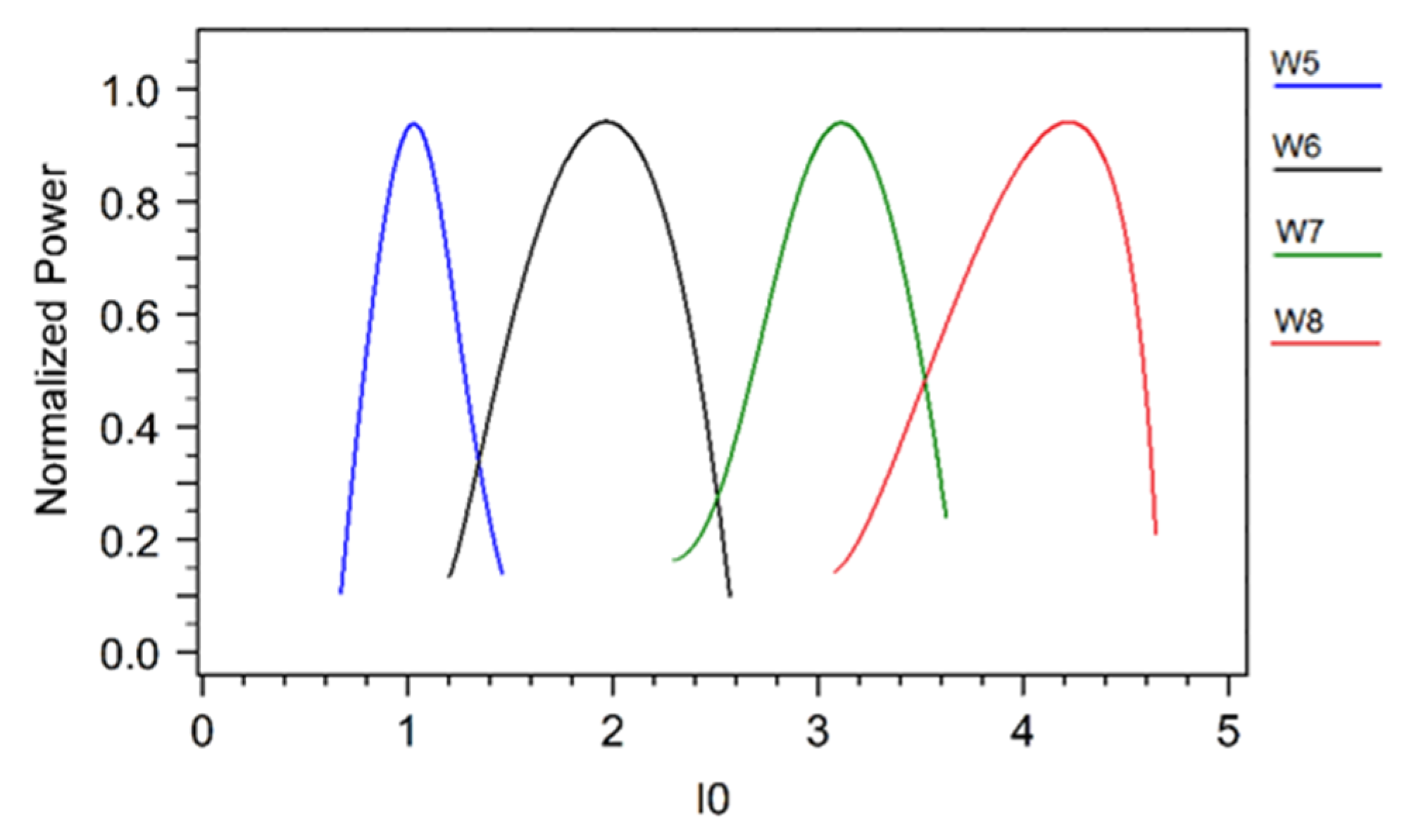 Crystals 09 00635 g004