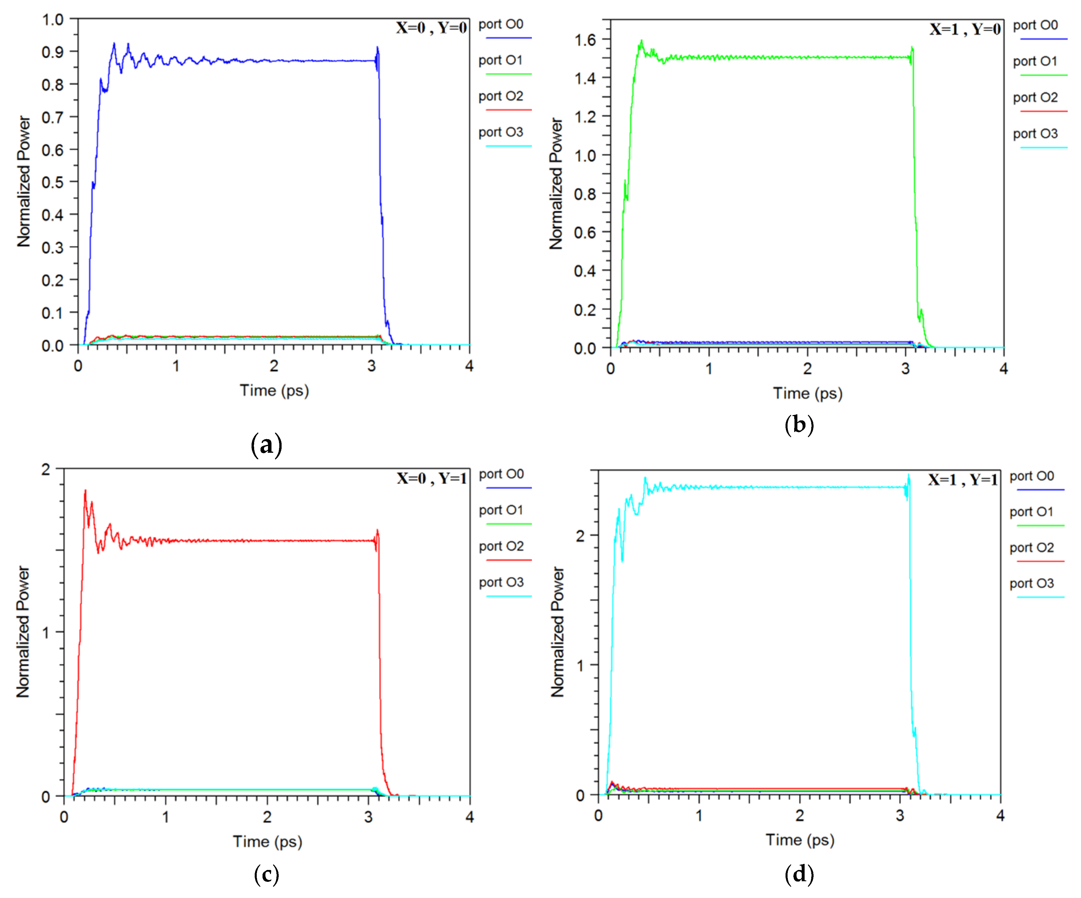Crystals 09 00635 g005
