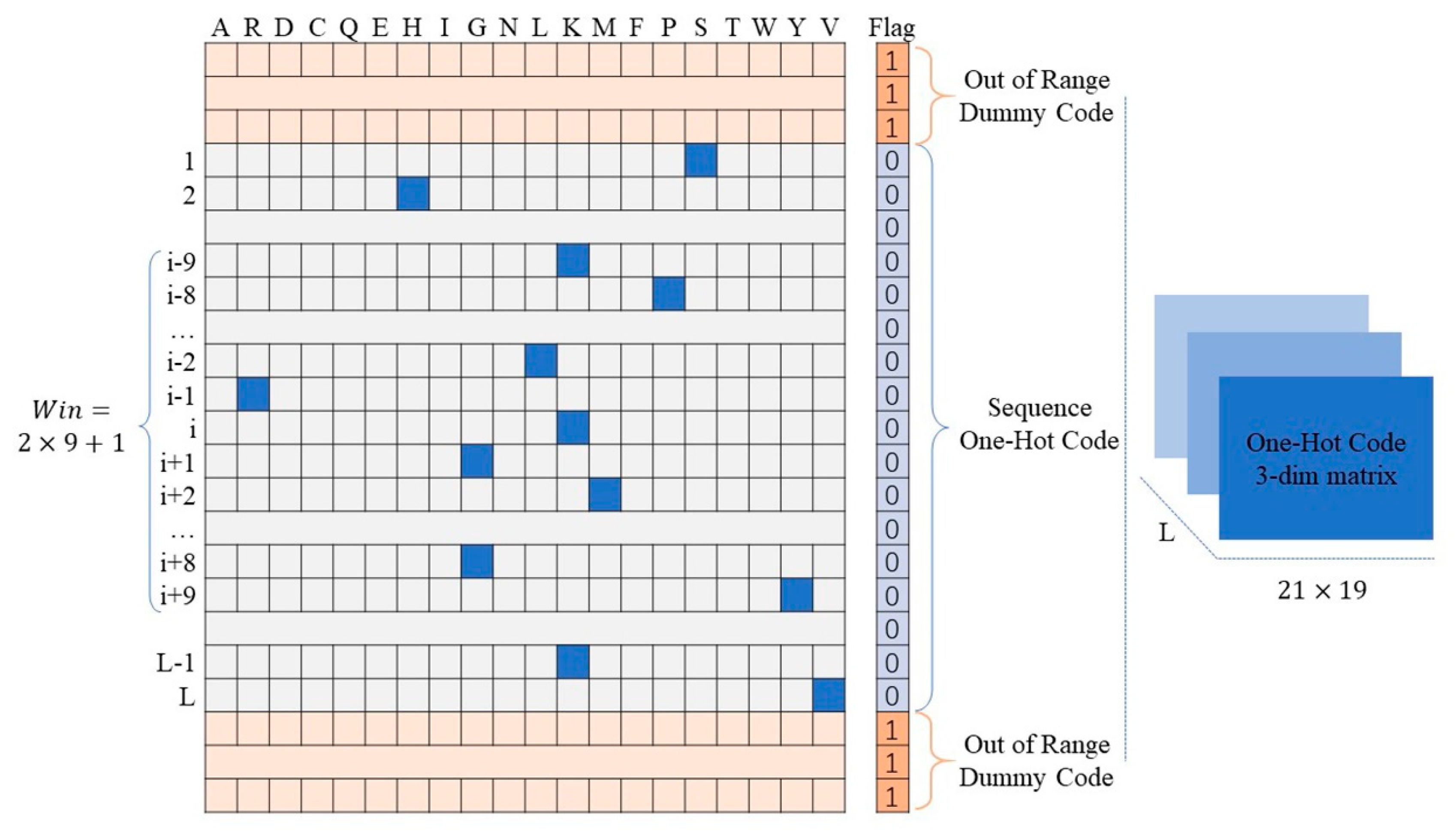 Crystals 09 00640 g002
