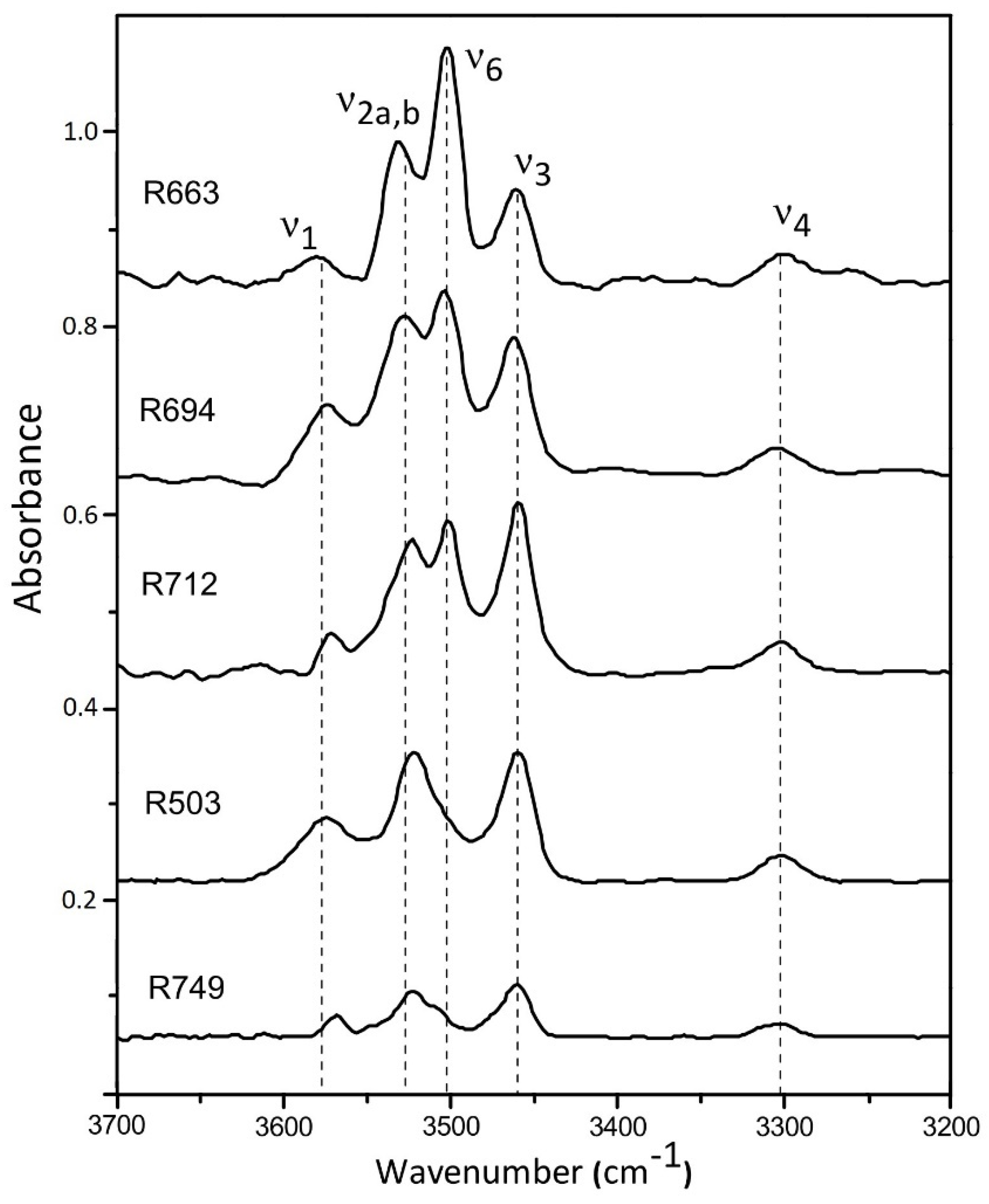 Crystals 09 00642 g001 Crystals 09 00642 g001