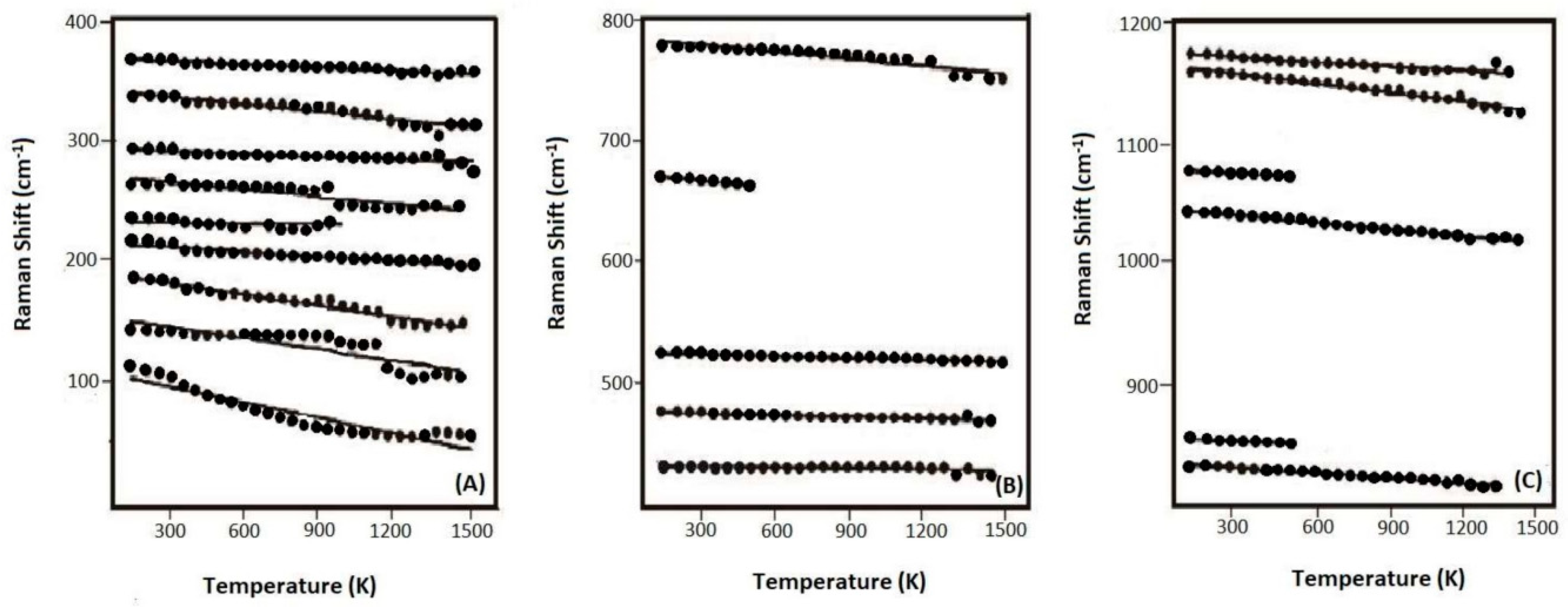Crystals 09 00642 g005 Crystals 09 00642 g005