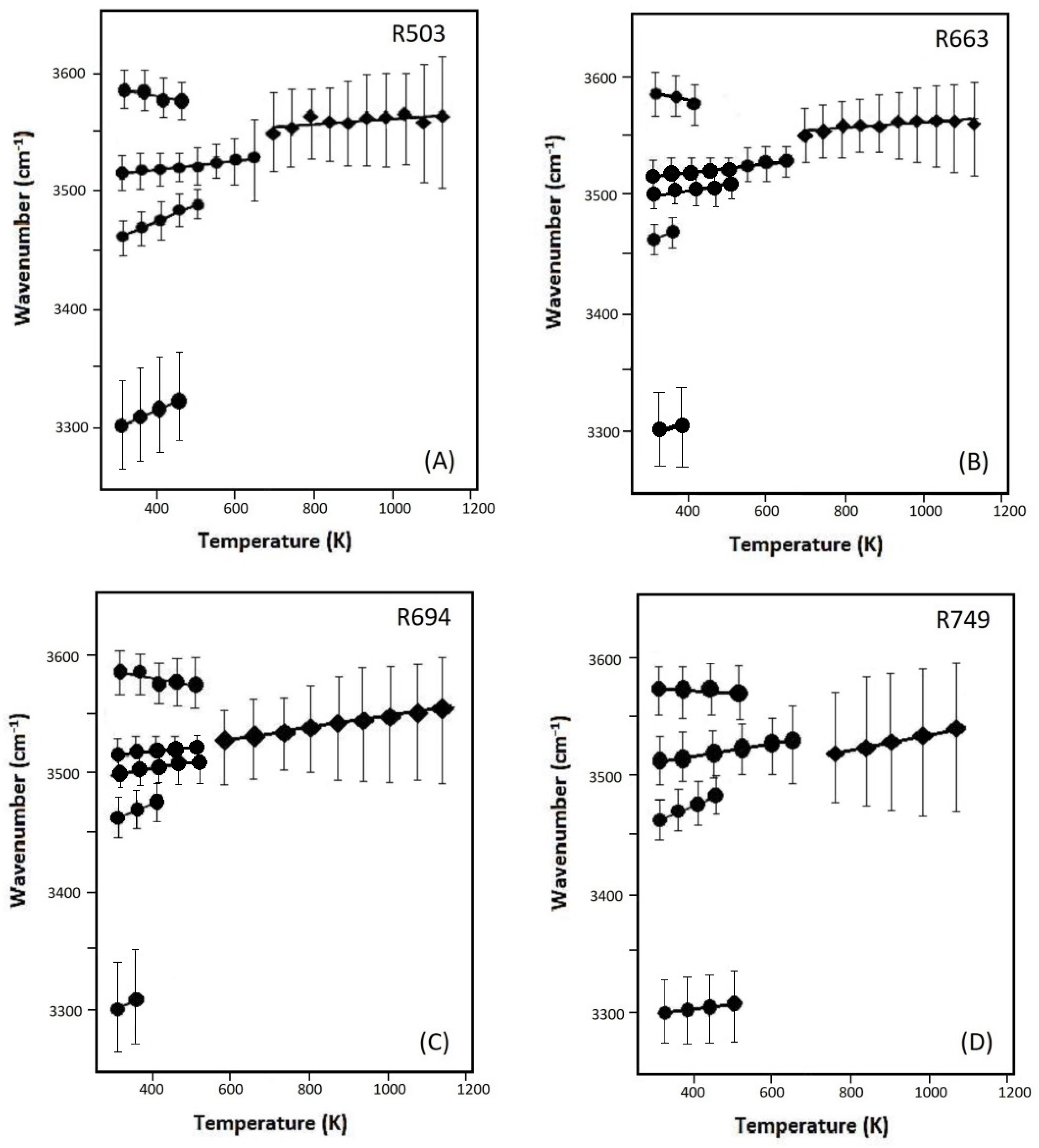 Crystals 09 00642 g008 Crystals 09 00642 g008