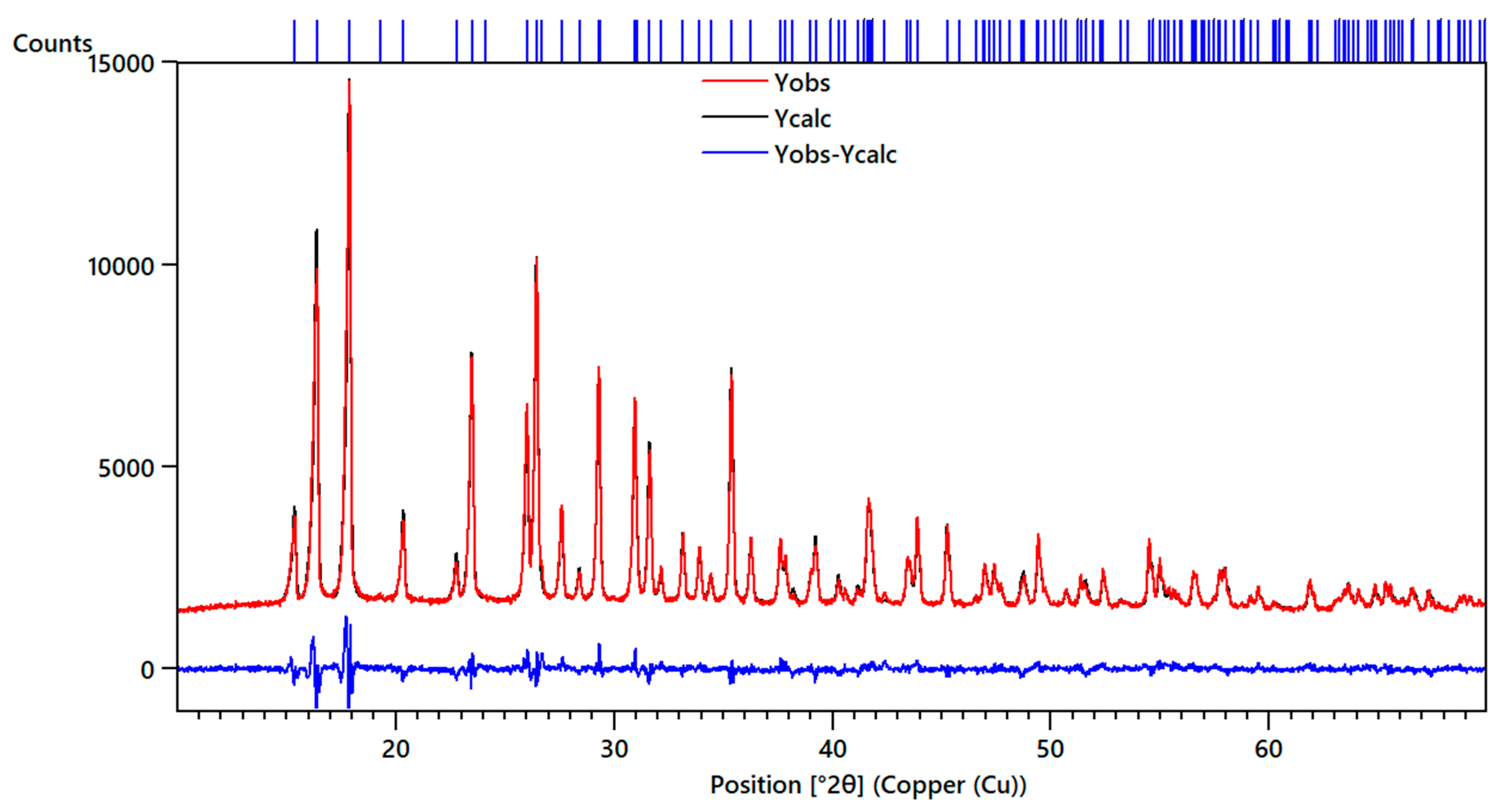 Crystals 09 00643 g002