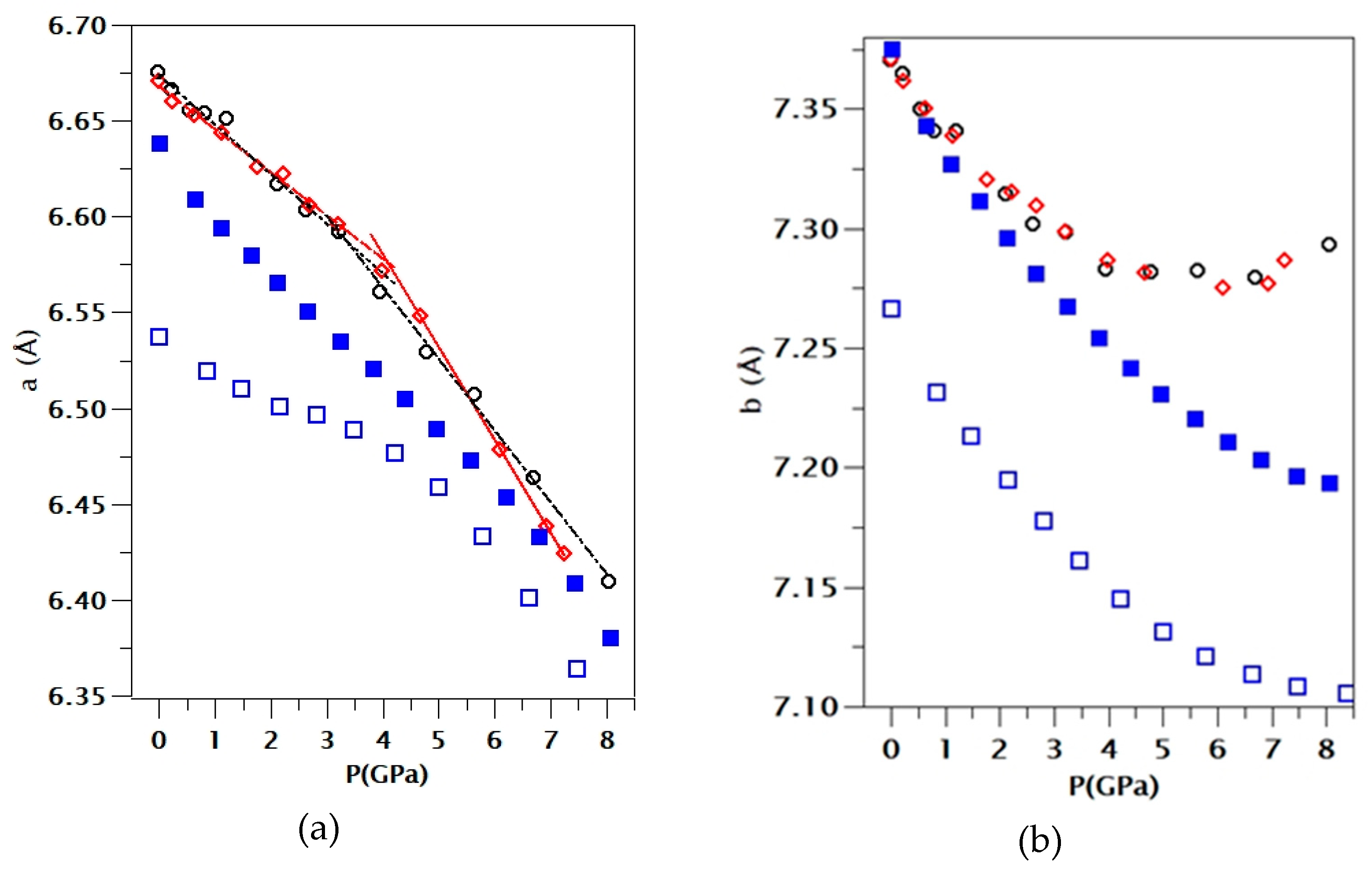 Crystals 09 00643 g003a