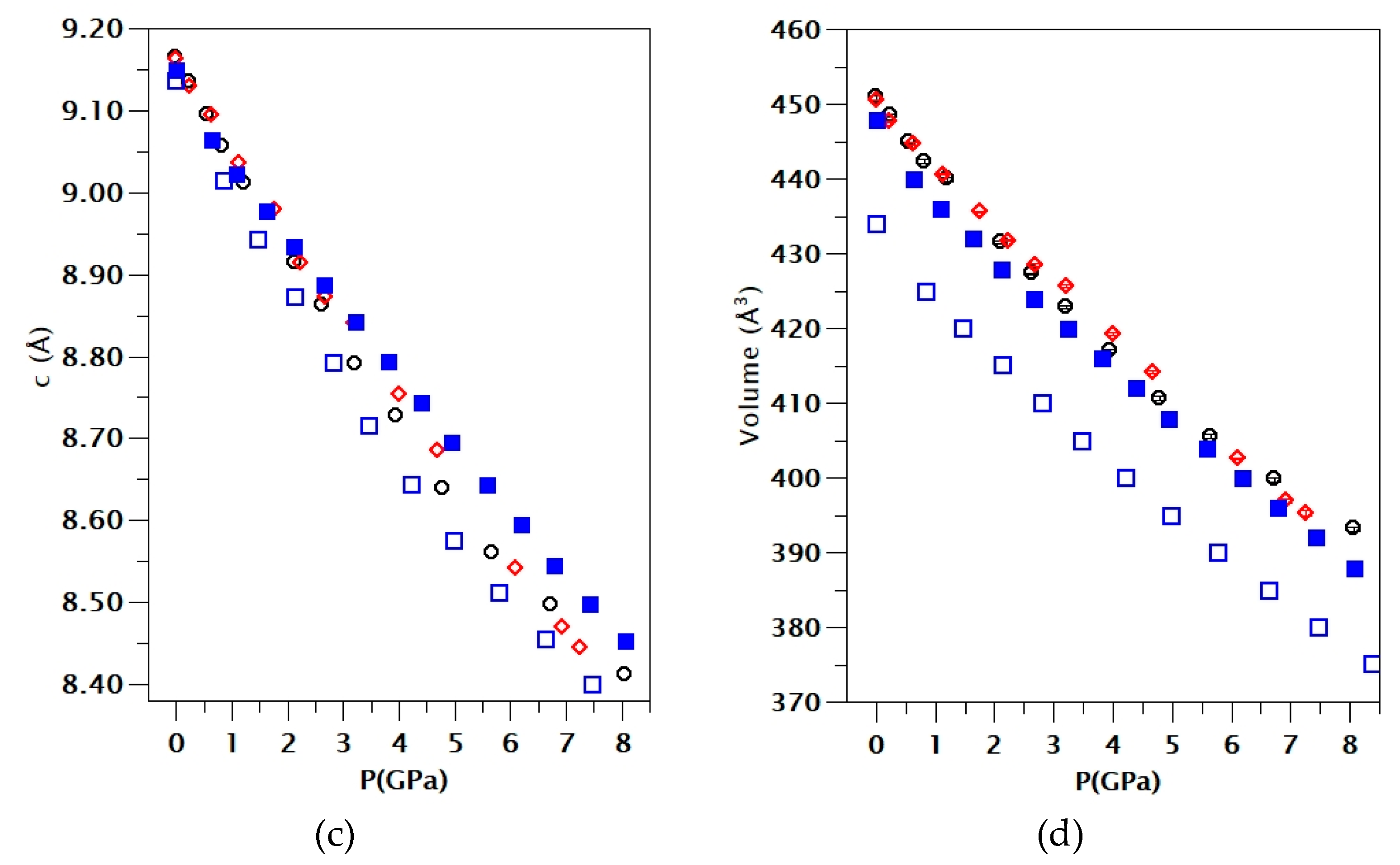 Crystals 09 00643 g003b
